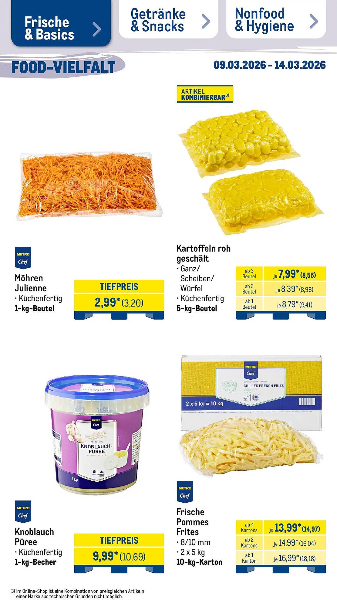 METRO Prospekt (2026-03-08 - 2026-03-14)