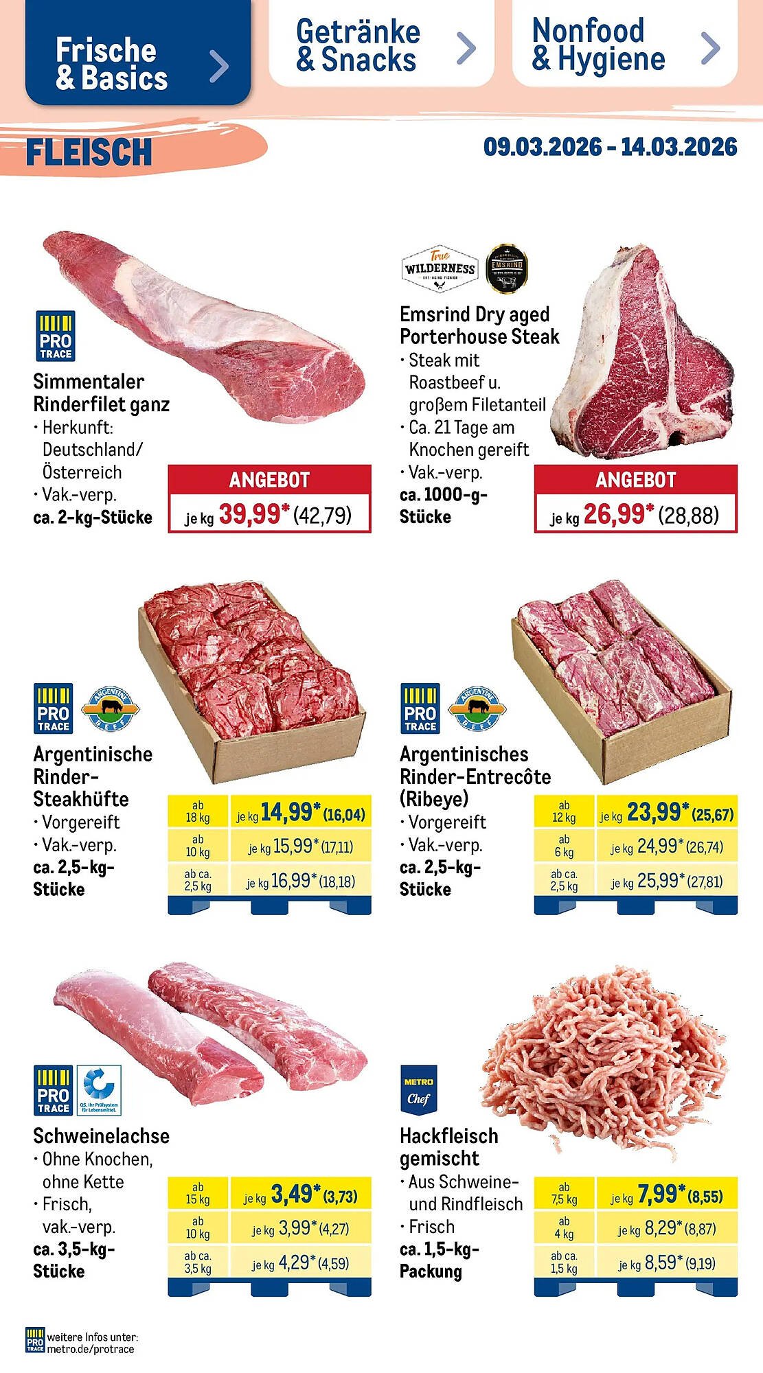 METRO Prospekt (2026-03-08 - 2026-03-14)