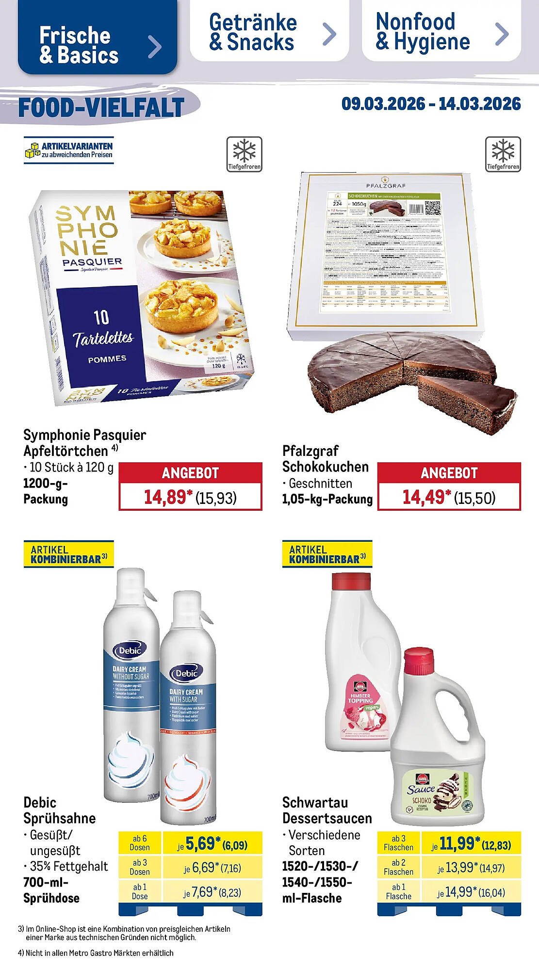 METRO Prospekt (2026-03-08 - 2026-03-14)