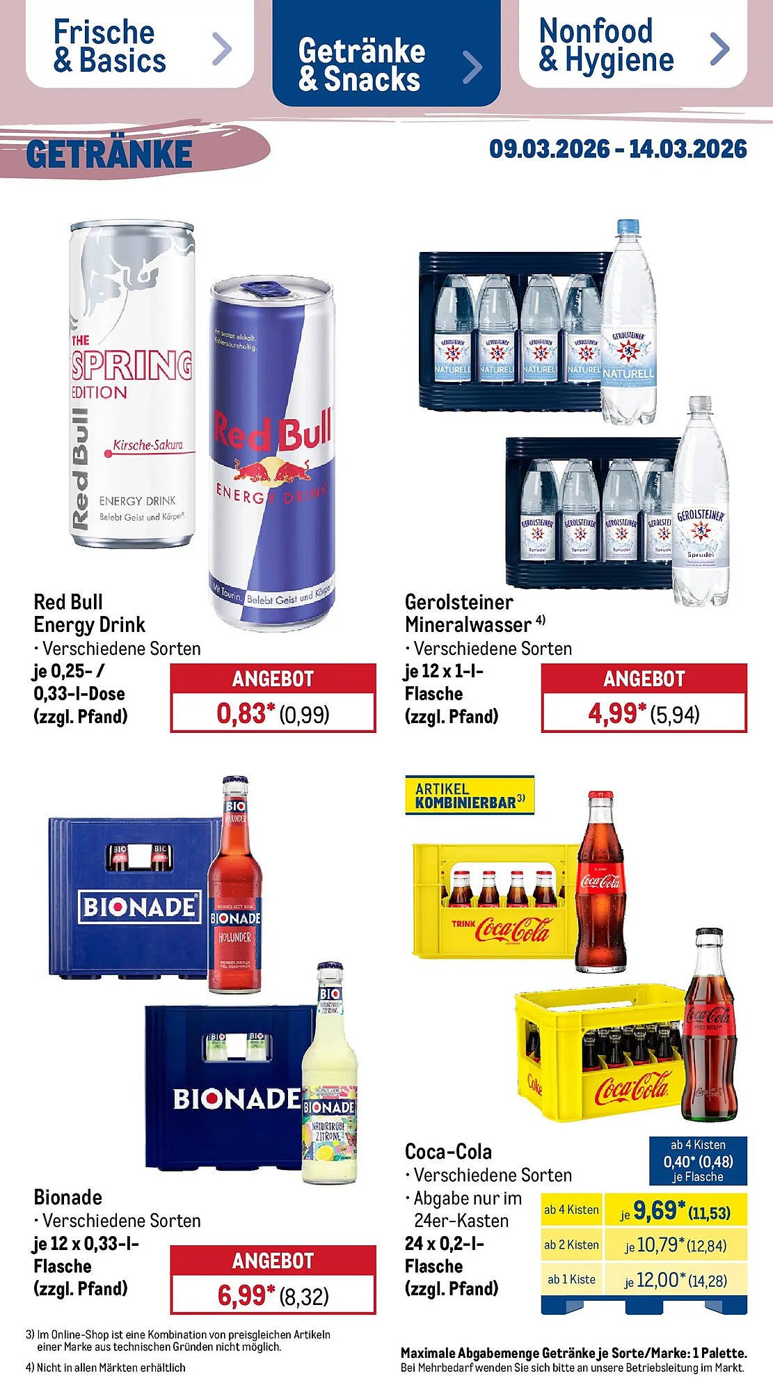 METRO Prospekt (2026-03-08 - 2026-03-14)