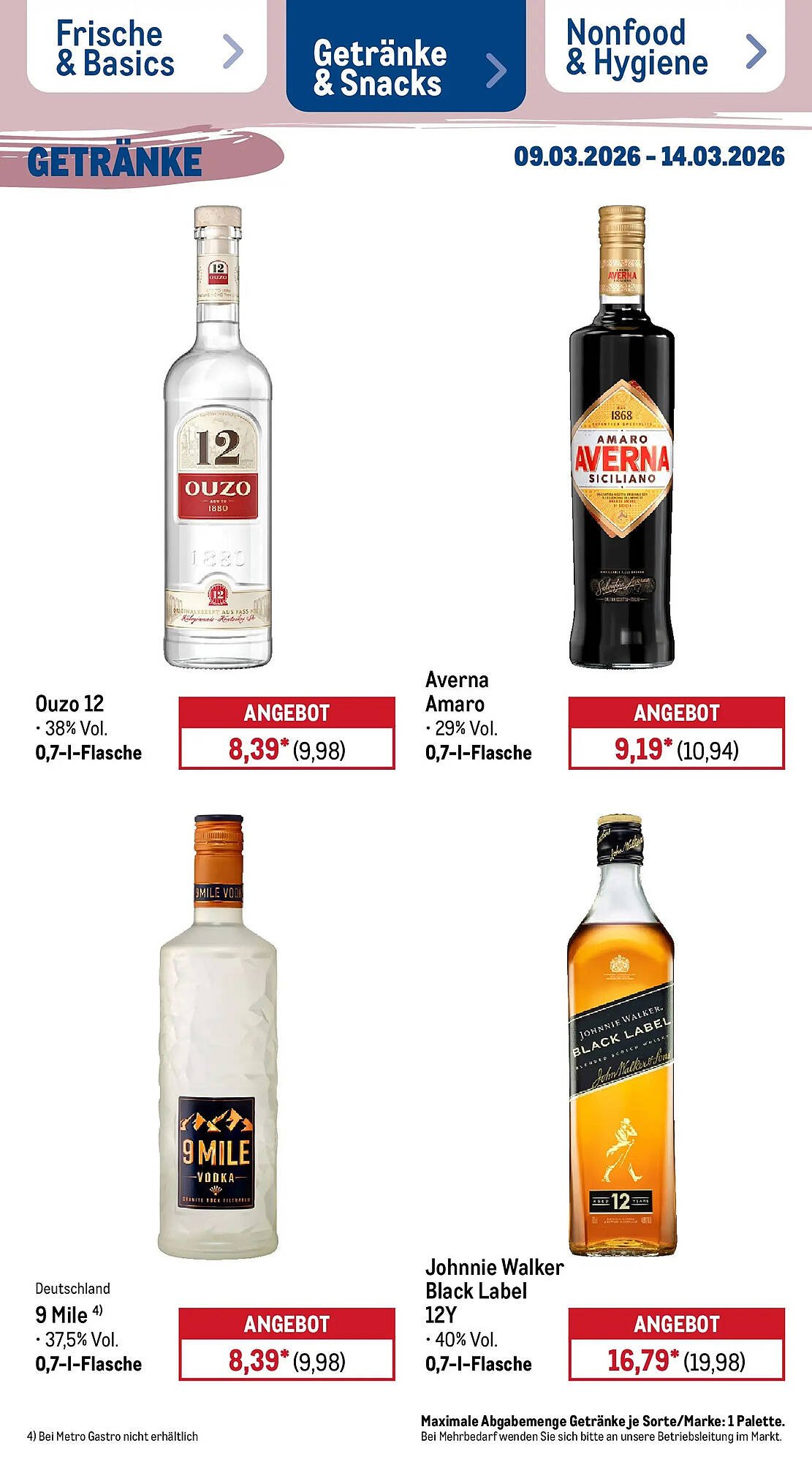 METRO Prospekt (2026-03-08 - 2026-03-14)