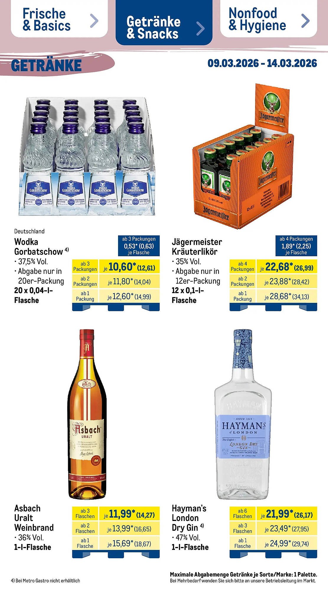 METRO Prospekt (2026-03-08 - 2026-03-14)