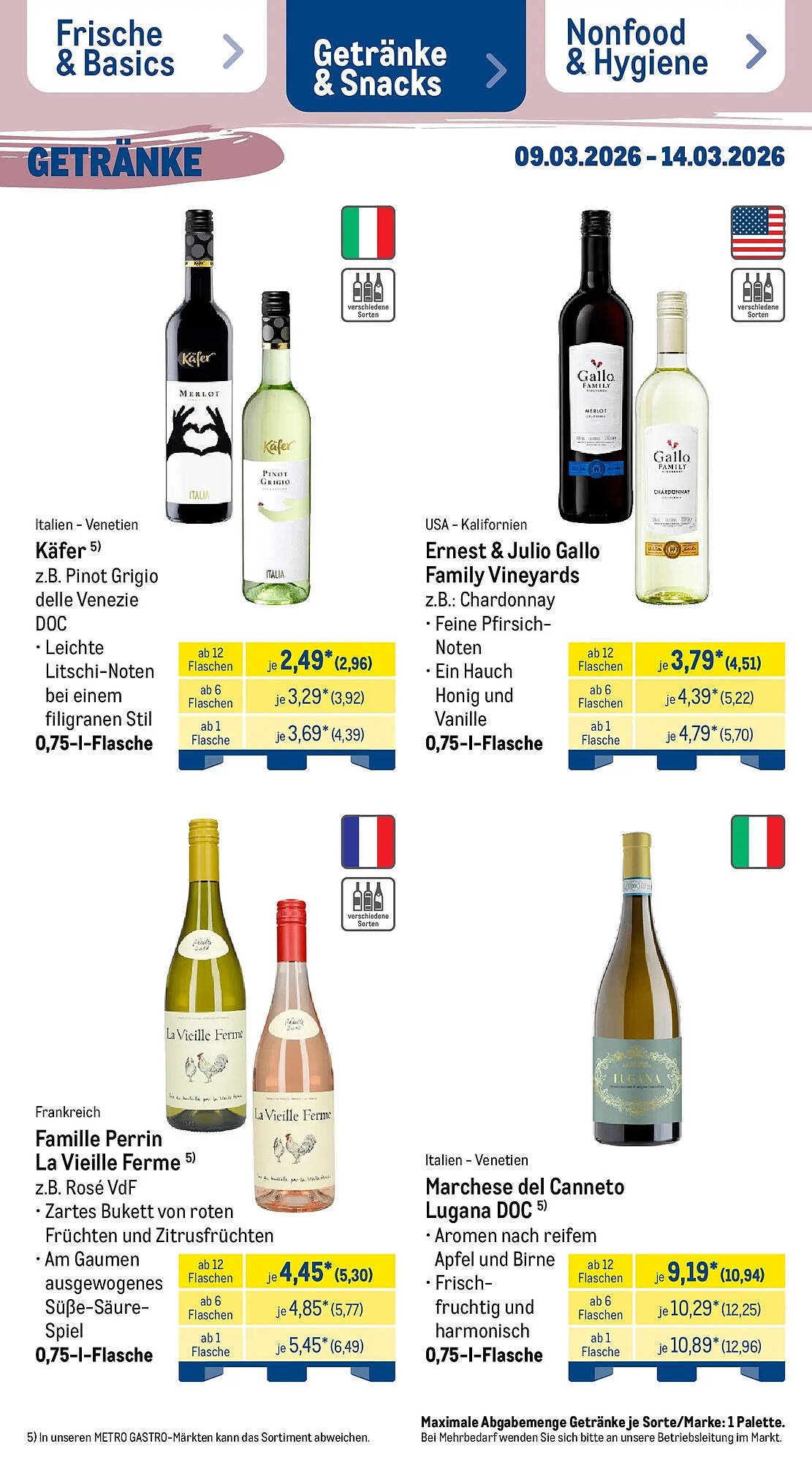 METRO Prospekt (2026-03-08 - 2026-03-14)