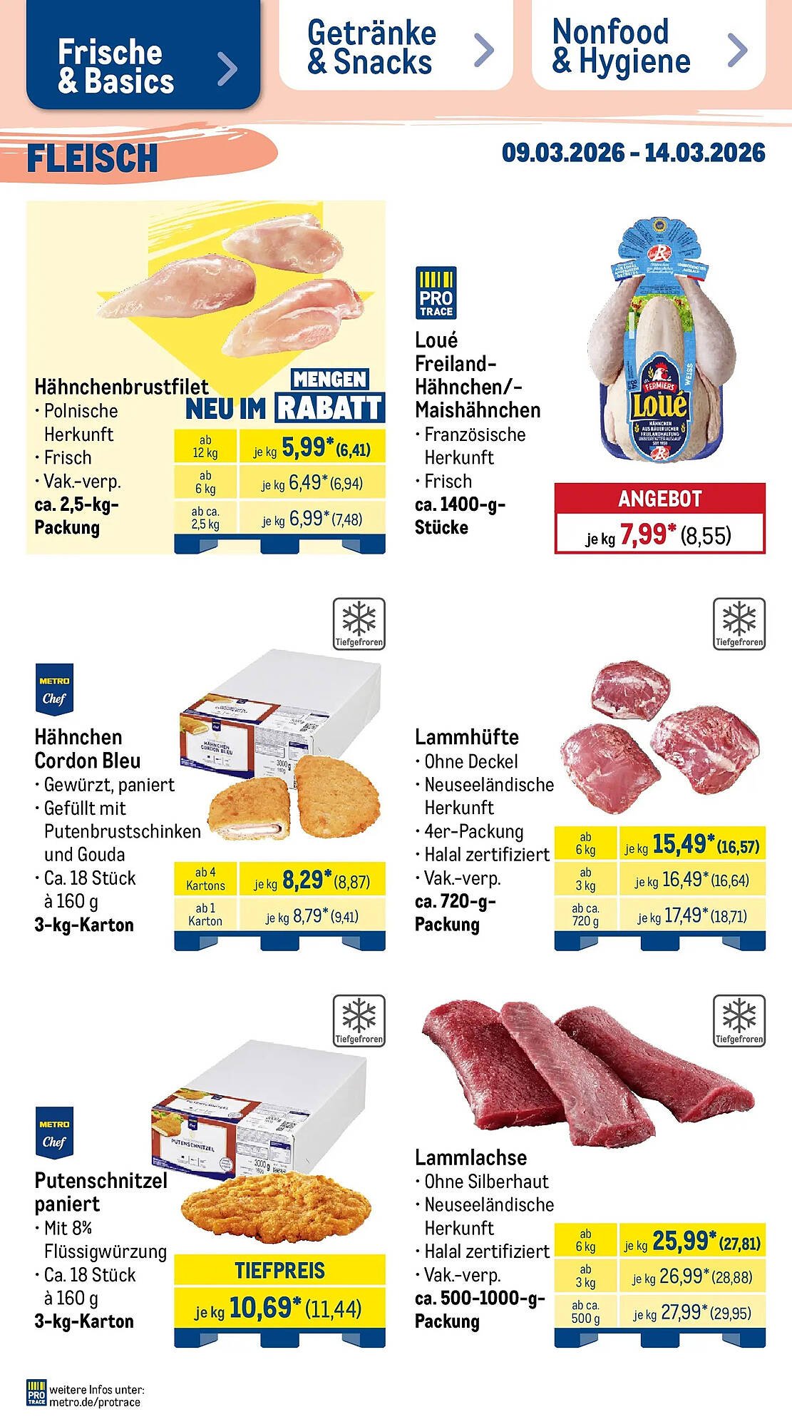 METRO Prospekt (2026-03-08 - 2026-03-14)