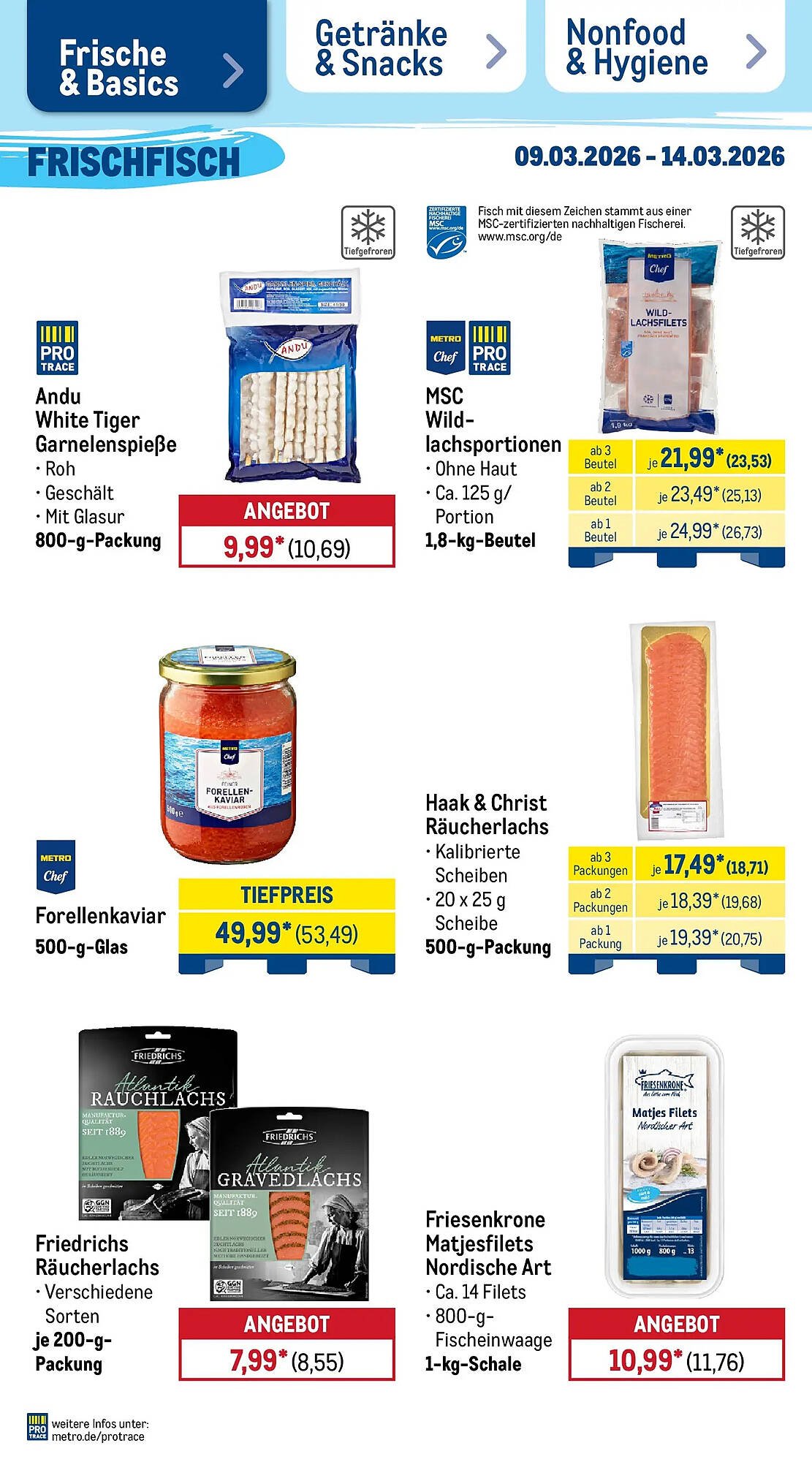METRO Prospekt (2026-03-08 - 2026-03-14)