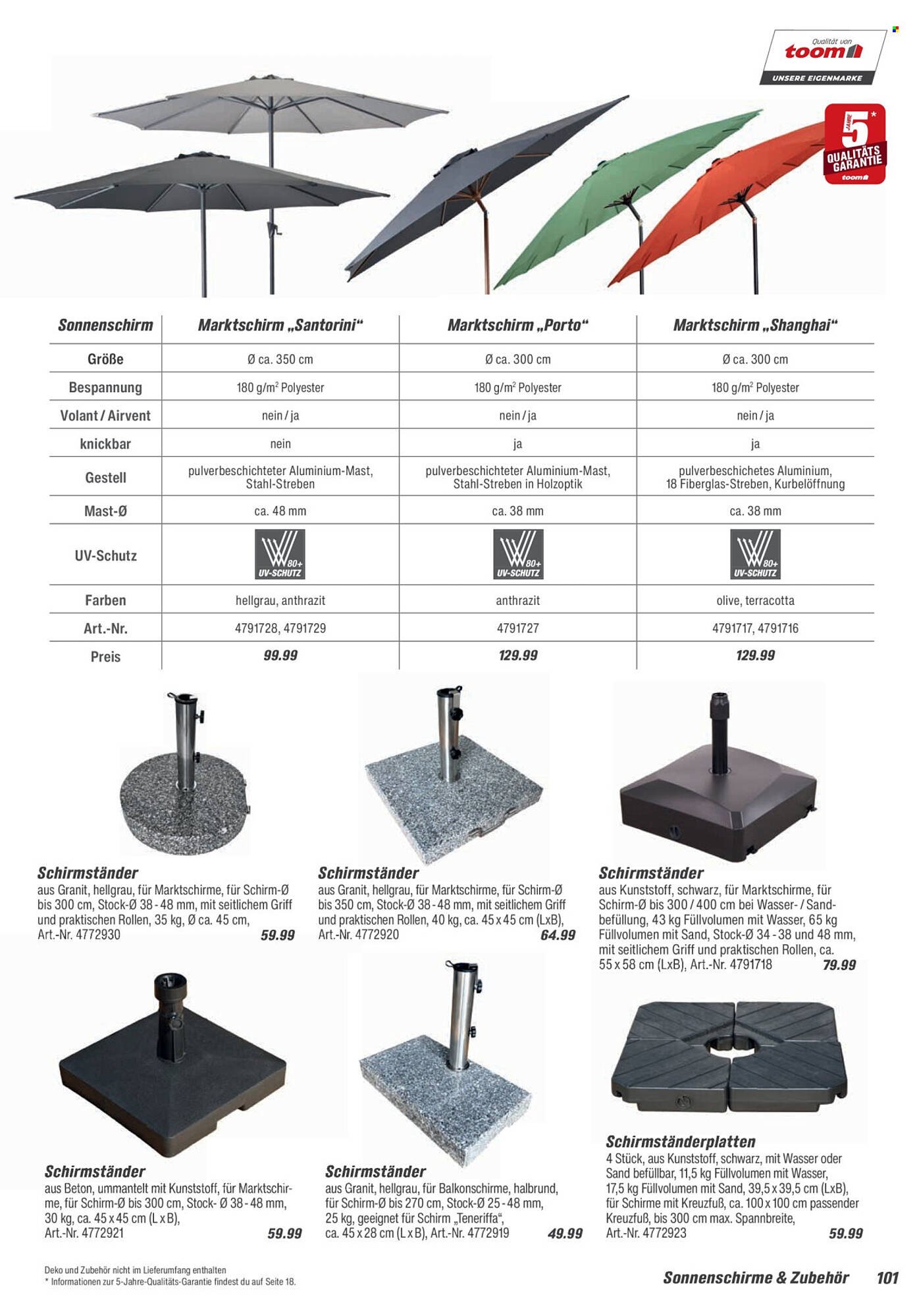 Toom Baumarkt Prospekt