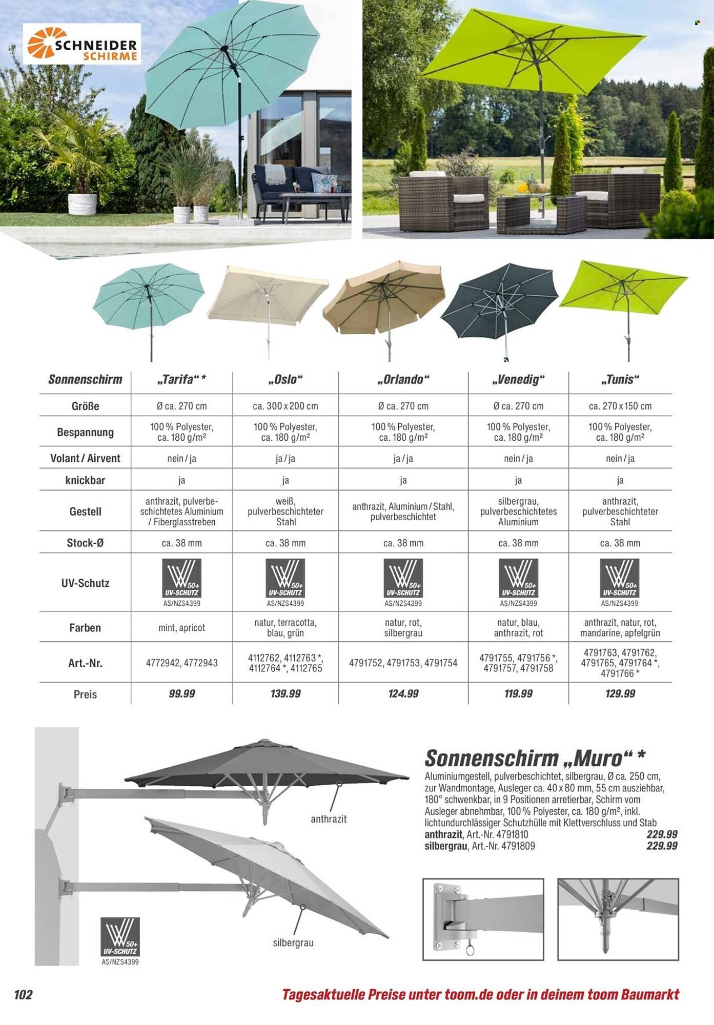 Toom Baumarkt Prospekt