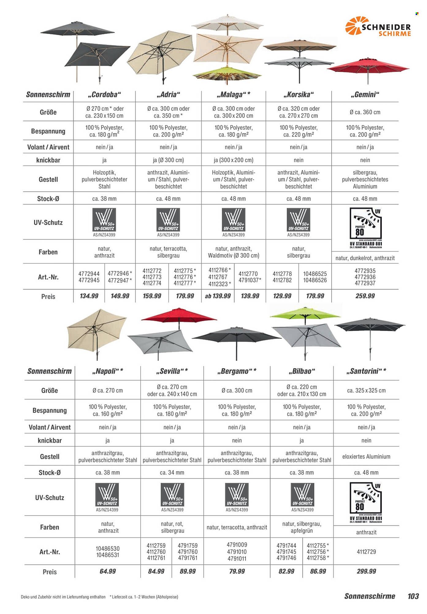 Toom Baumarkt Prospekt