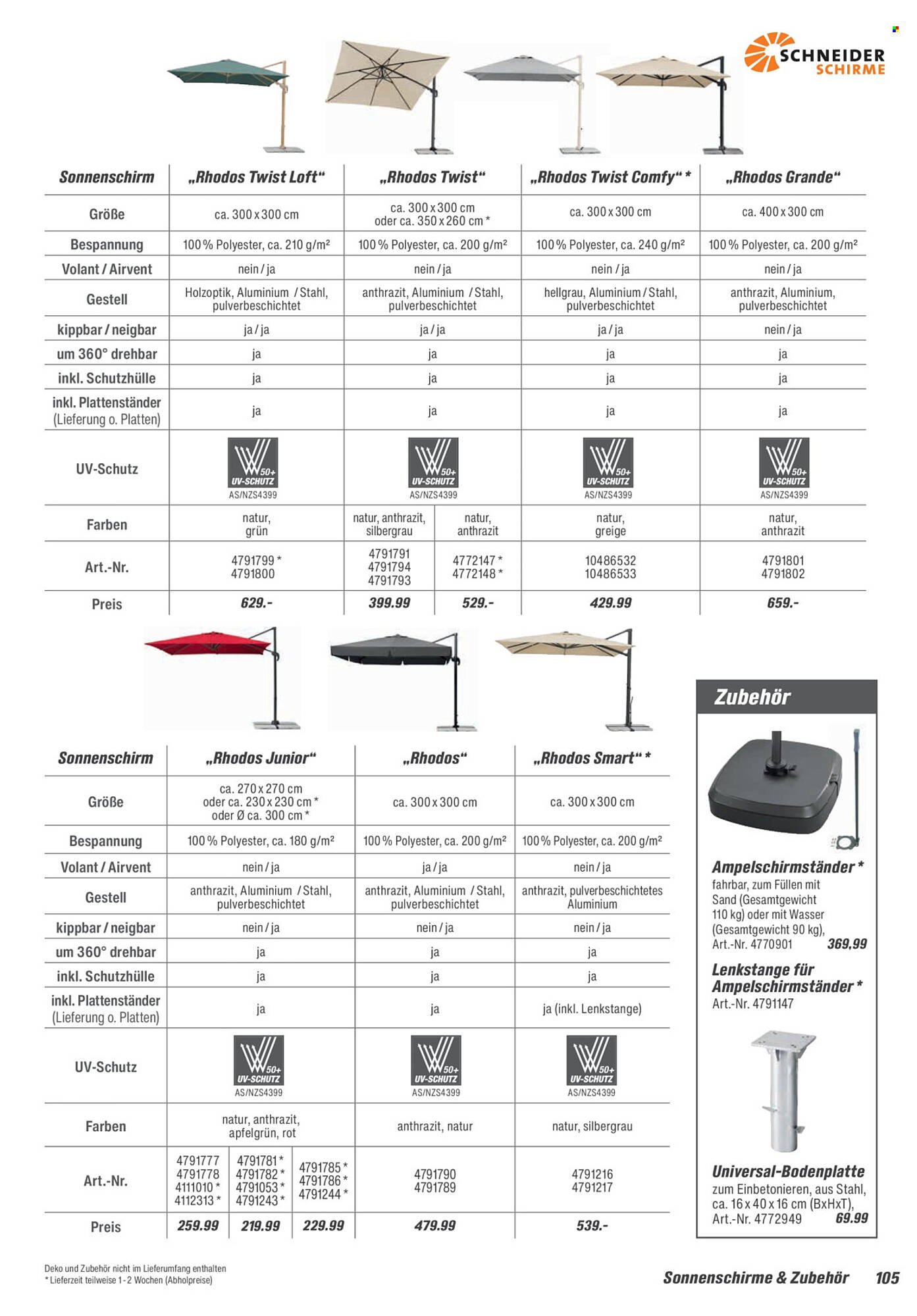 Toom Baumarkt Prospekt