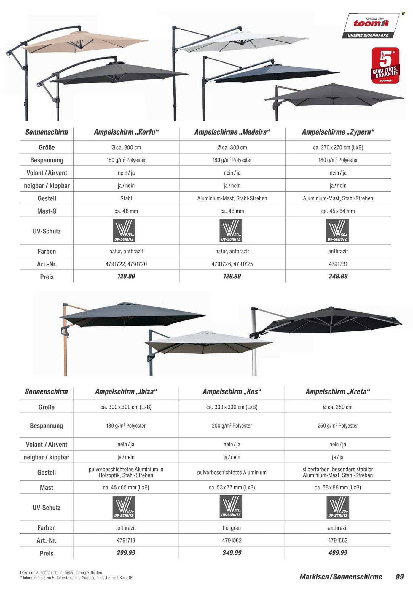 Toom Baumarkt Prospekt