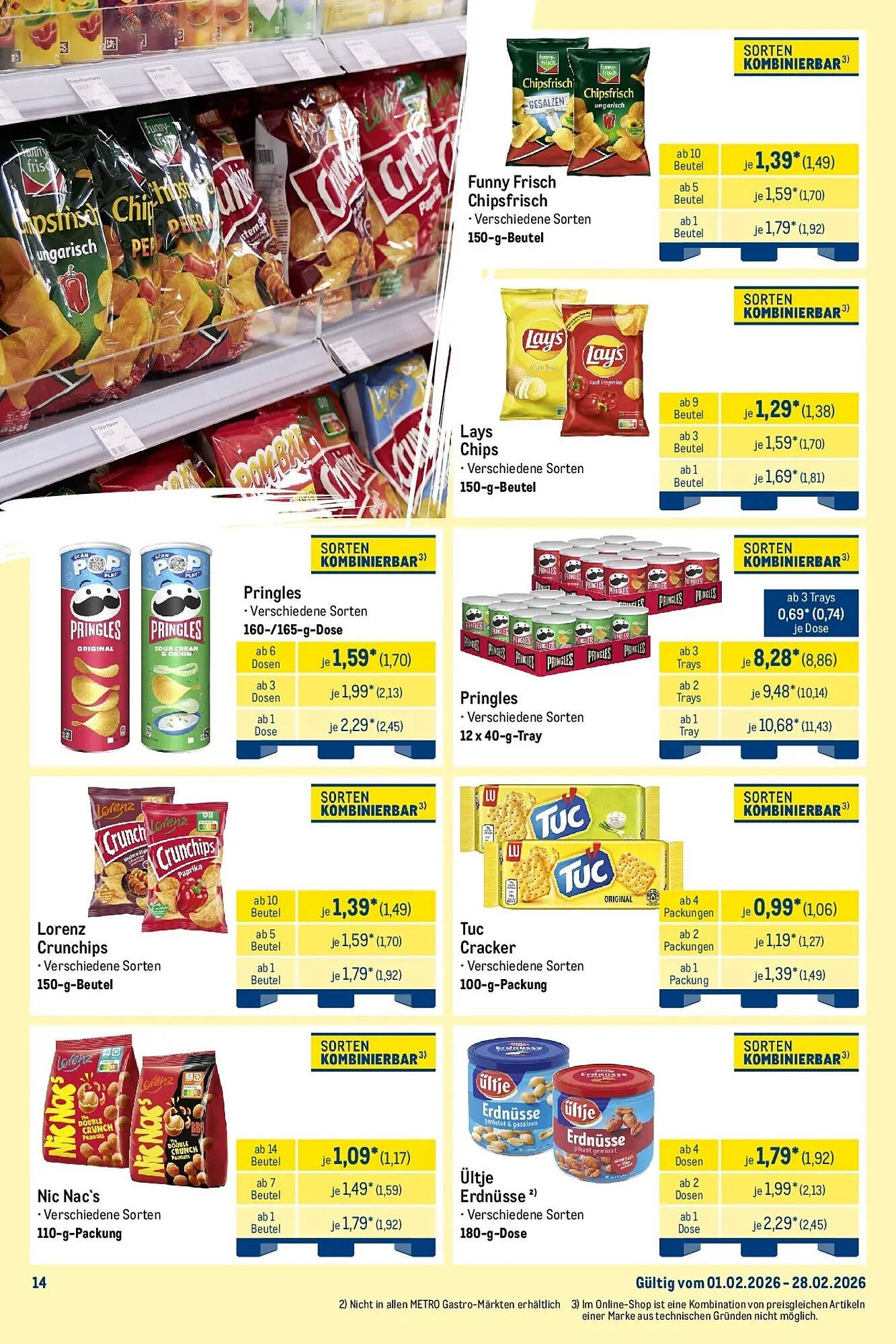 METRO Prospekt (2026-02-15 - 2026-02-21)