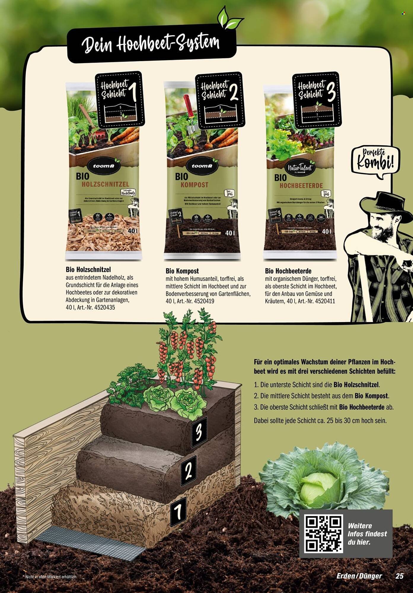 Toom Baumarkt Prospekt (2026-01-31 - 2026-03-31)