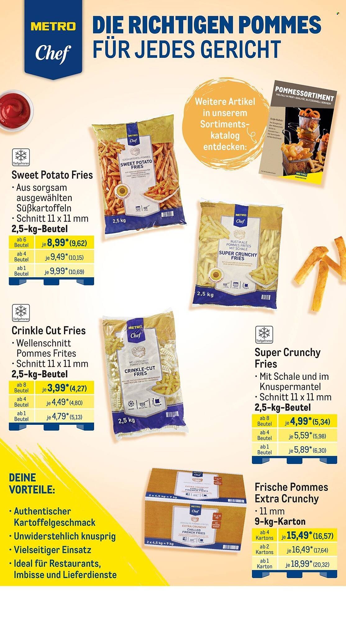 METRO Prospekt (2026-04-01 - 2026-04-30)