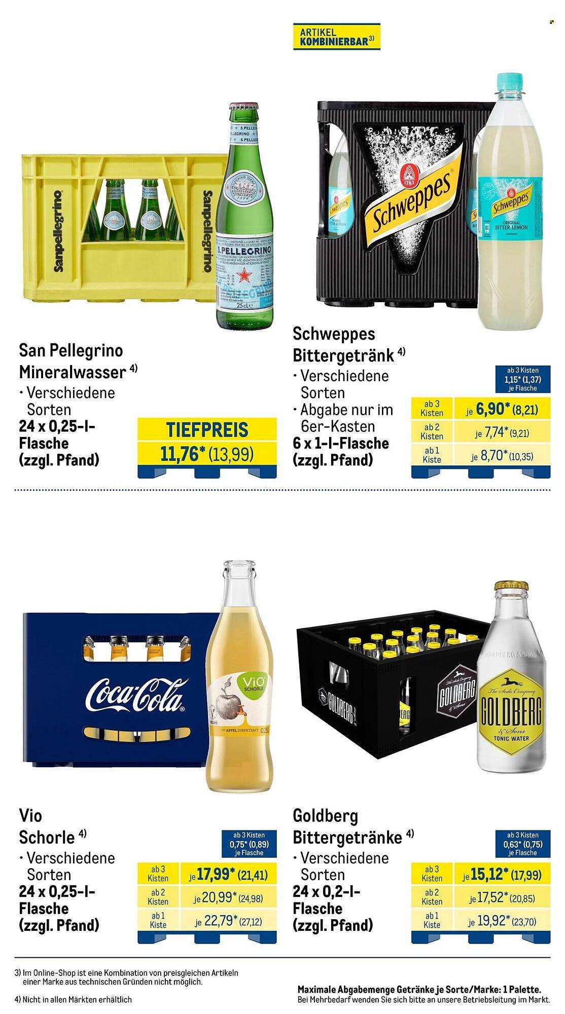 METRO Prospekt (2026-04-01 - 2026-04-30)