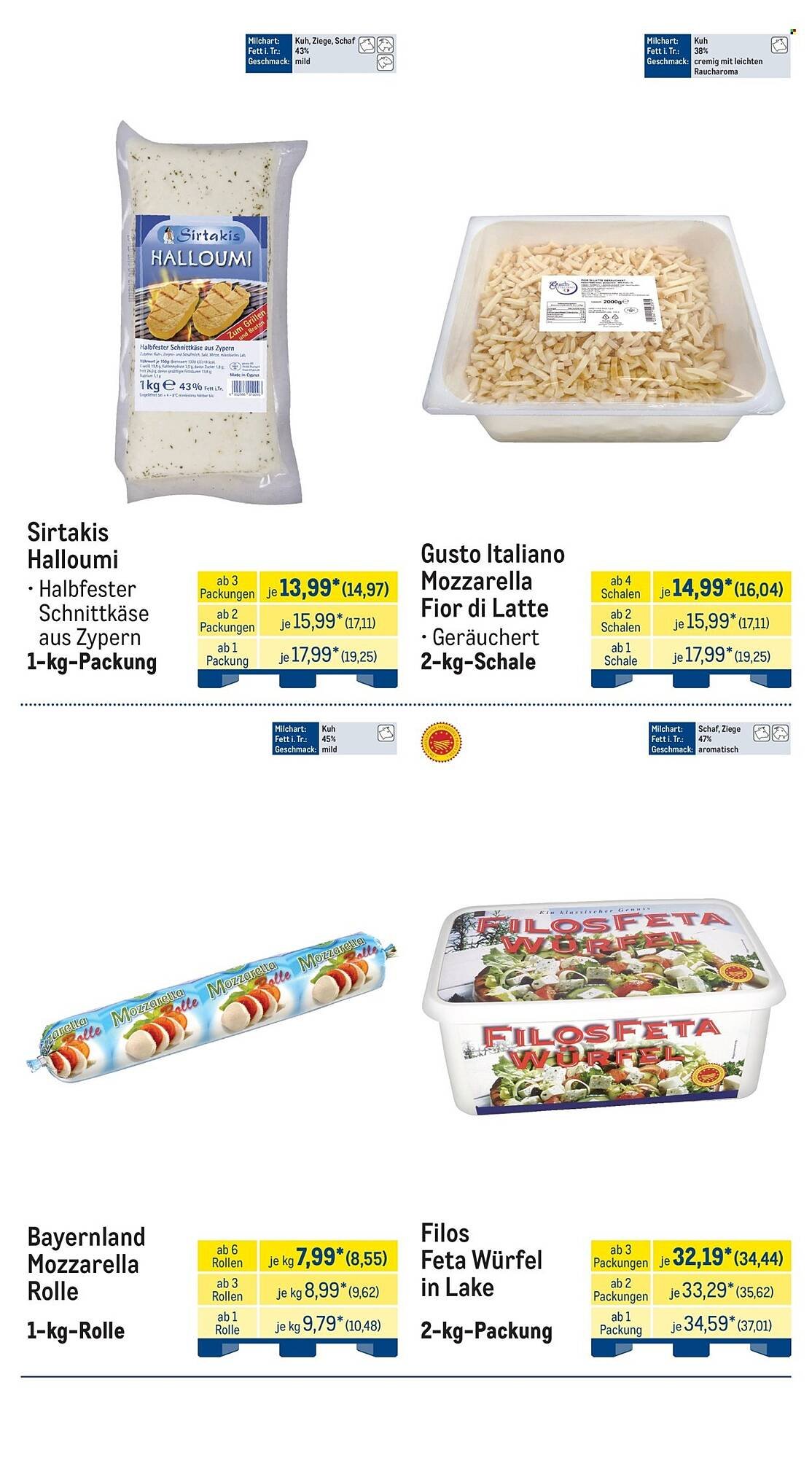 METRO Prospekt (2026-04-01 - 2026-04-30)