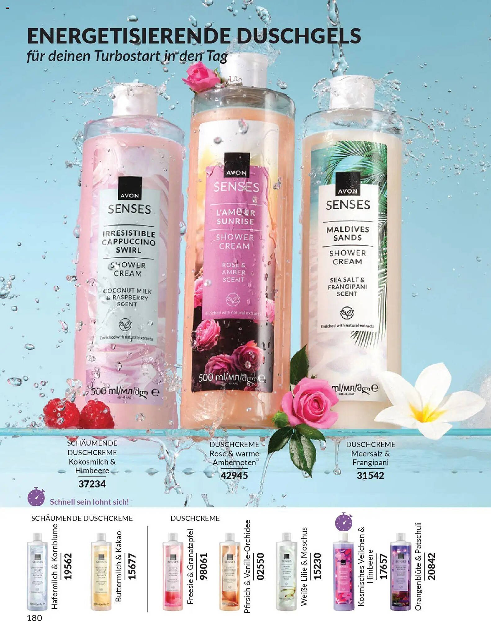 Avon Prospekt (2026-01-01 - 2026-01-31)