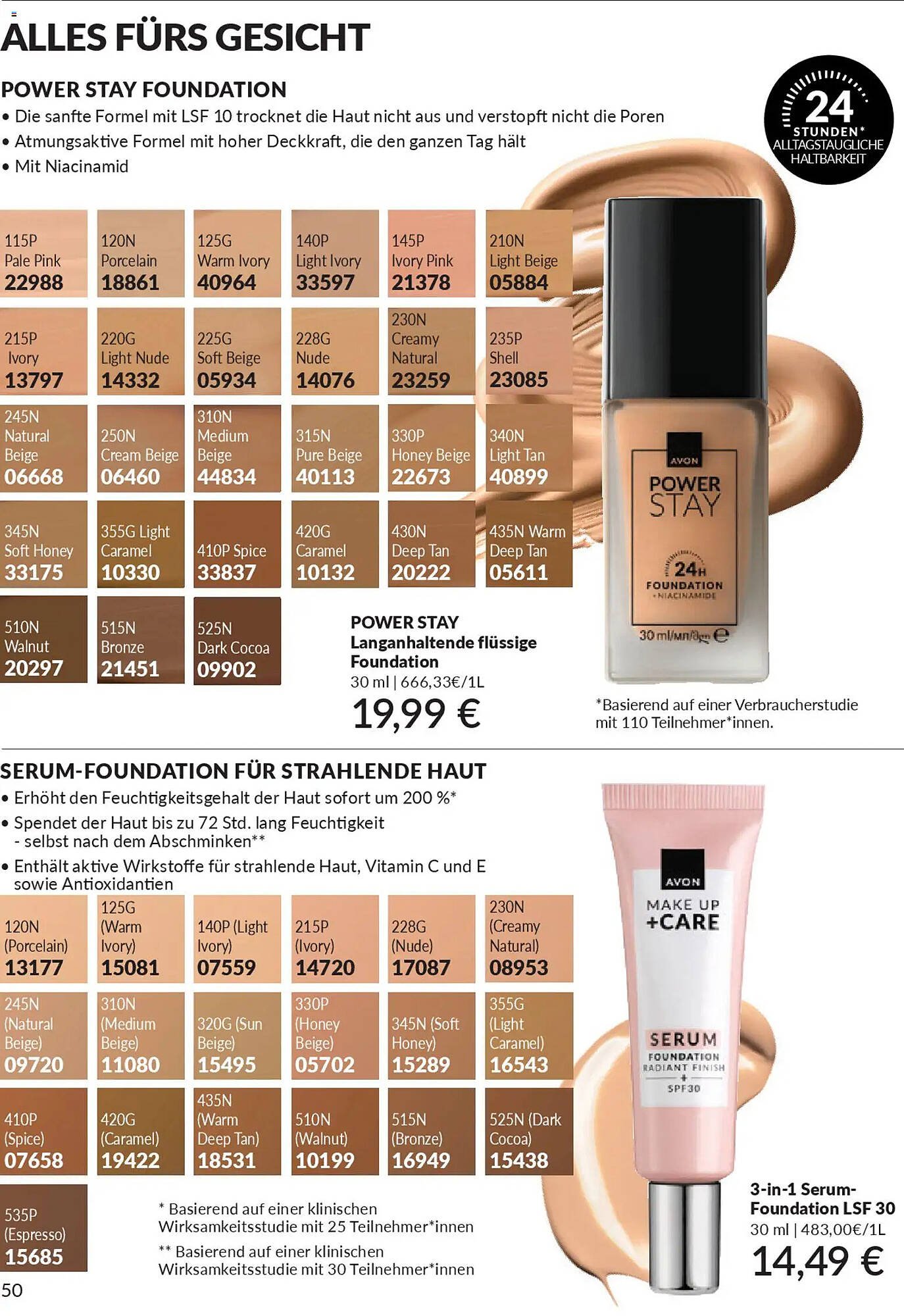 Avon Prospekt (2026-01-01 - 2026-01-31)