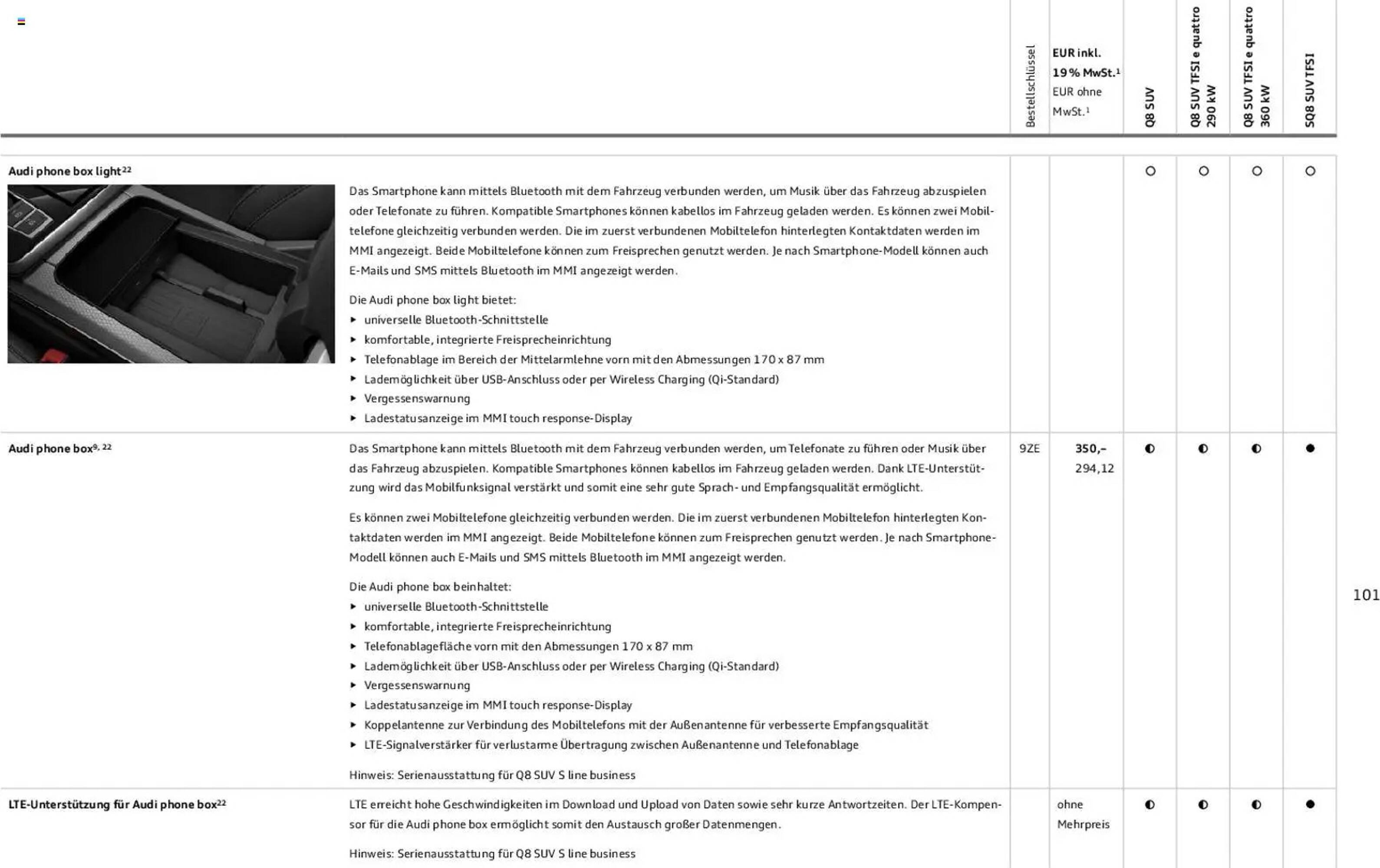 Audi Prospekt (2025-11-06 - 2026-11-06)