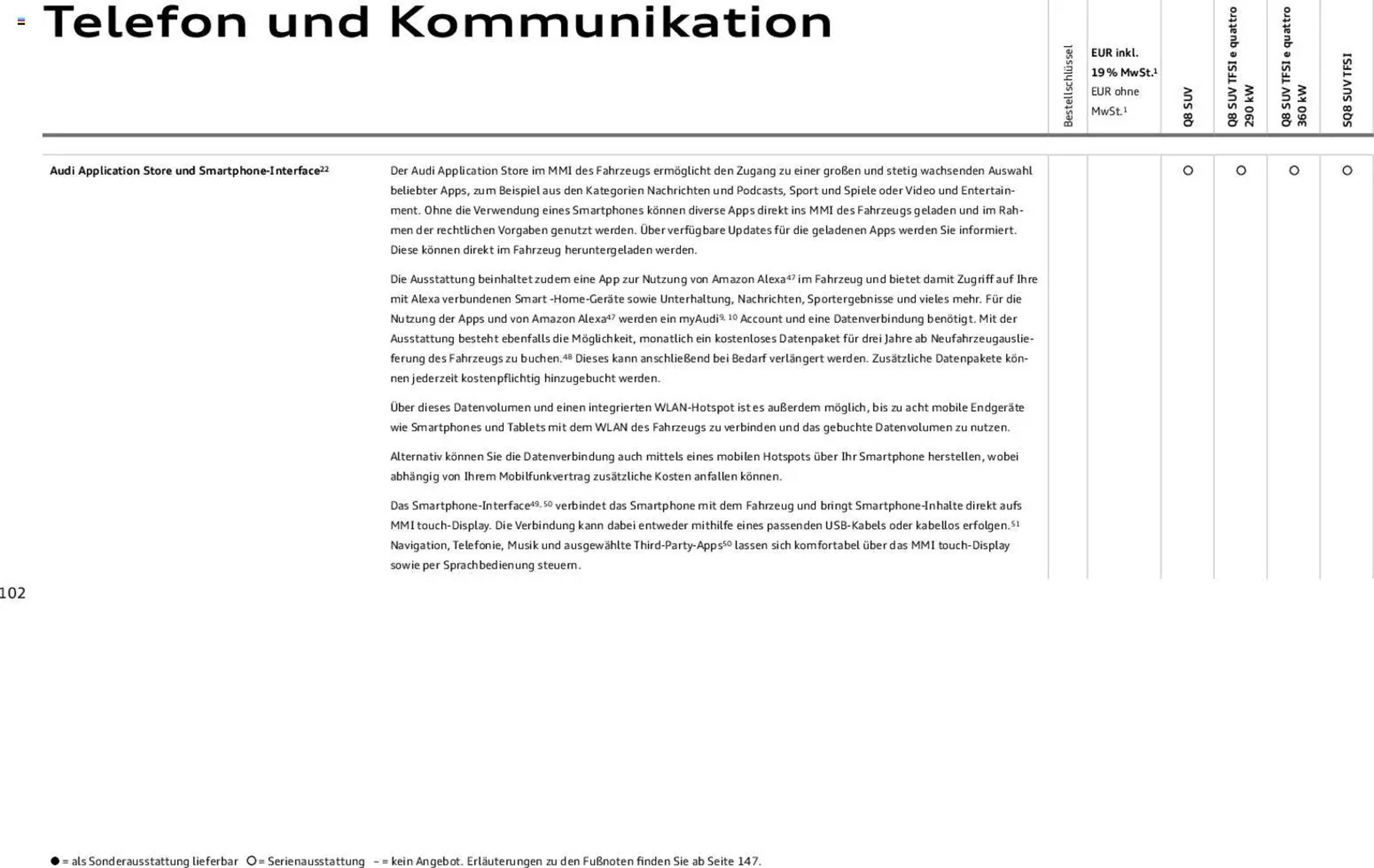 Audi Prospekt (2025-11-06 - 2026-11-06)