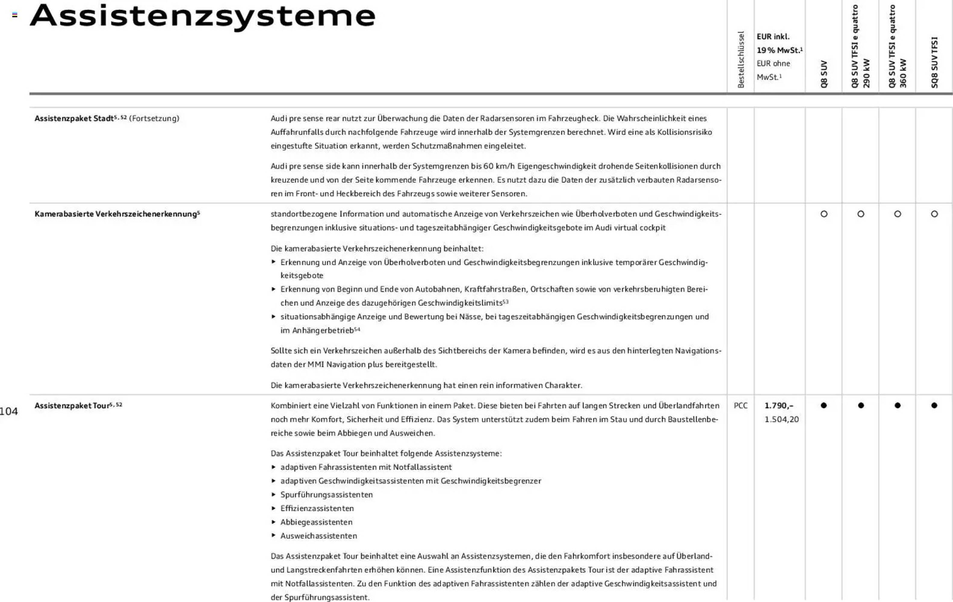 Audi Prospekt (2025-11-06 - 2026-11-06)