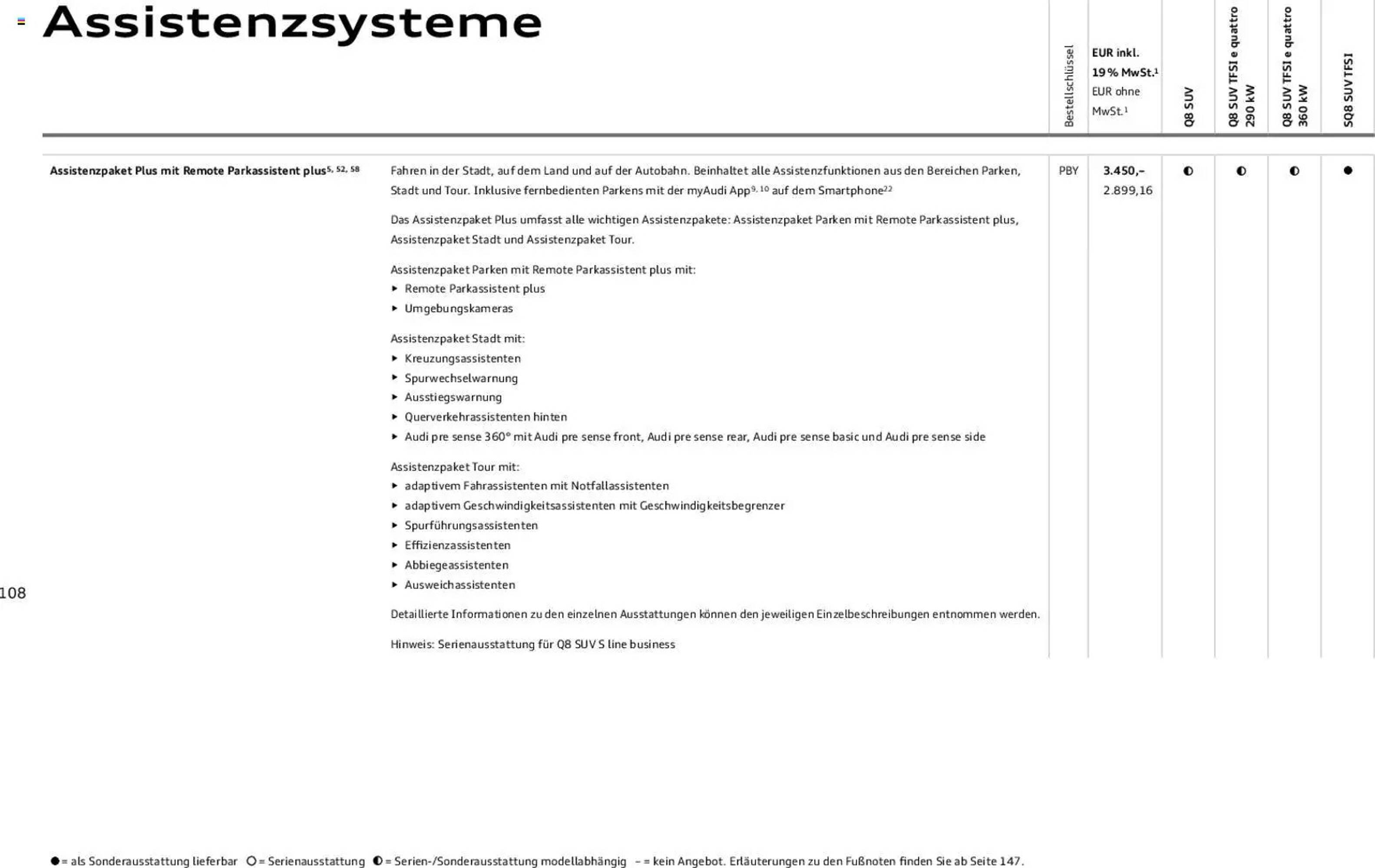 Audi Prospekt (2025-11-06 - 2026-11-06)