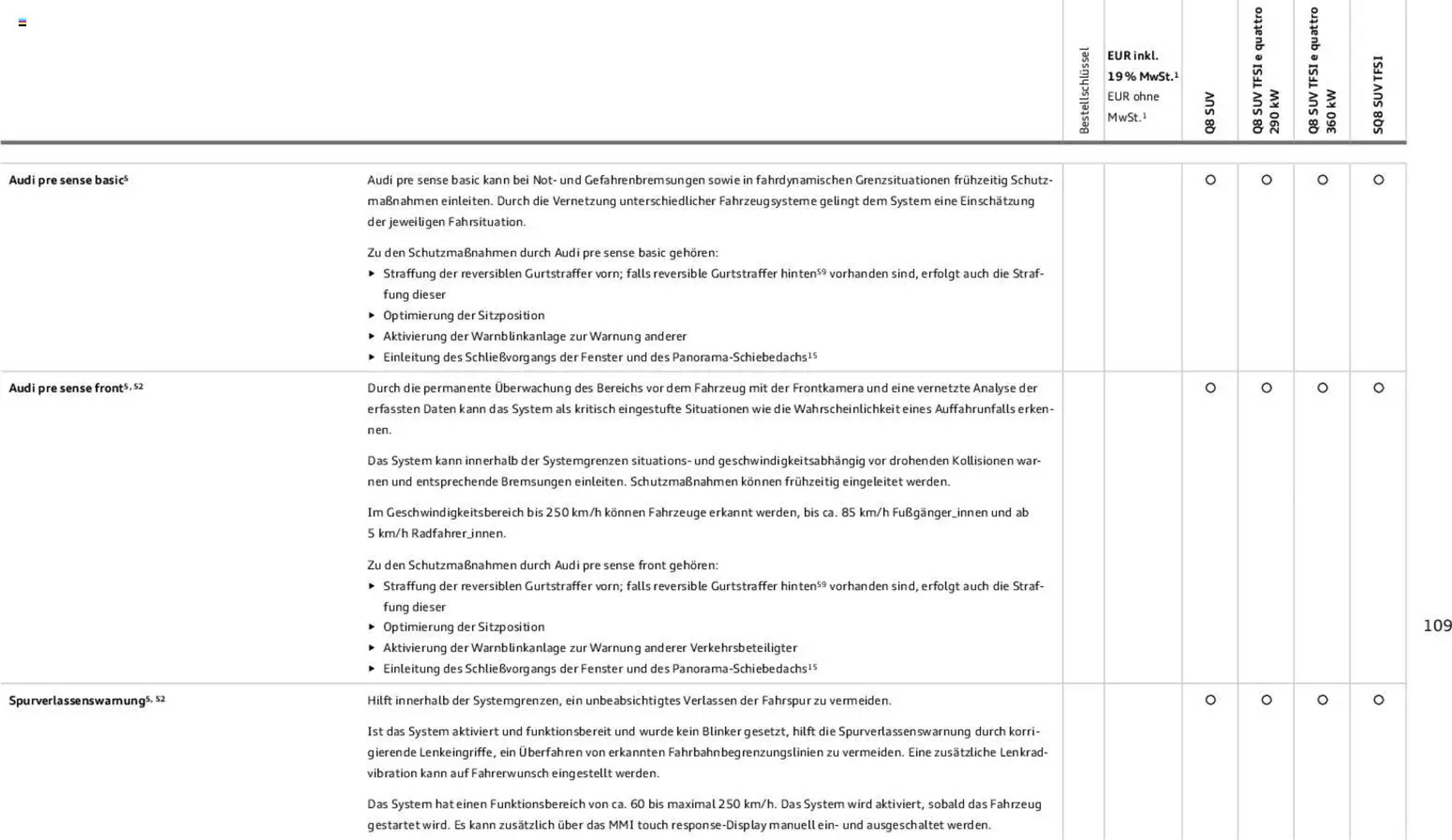 Audi Prospekt (2025-11-06 - 2026-11-06)