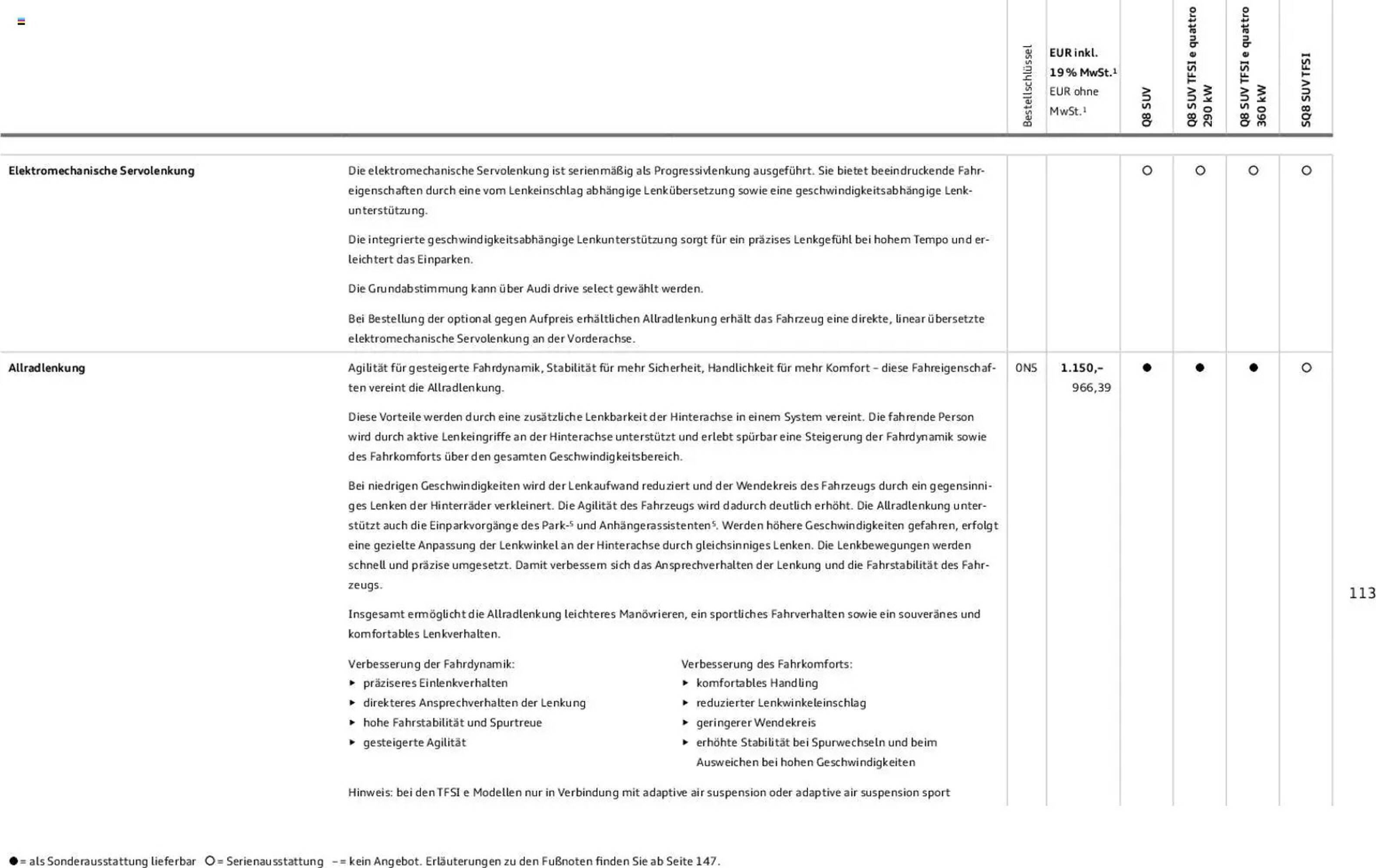 Audi Prospekt (2025-11-06 - 2026-11-06)