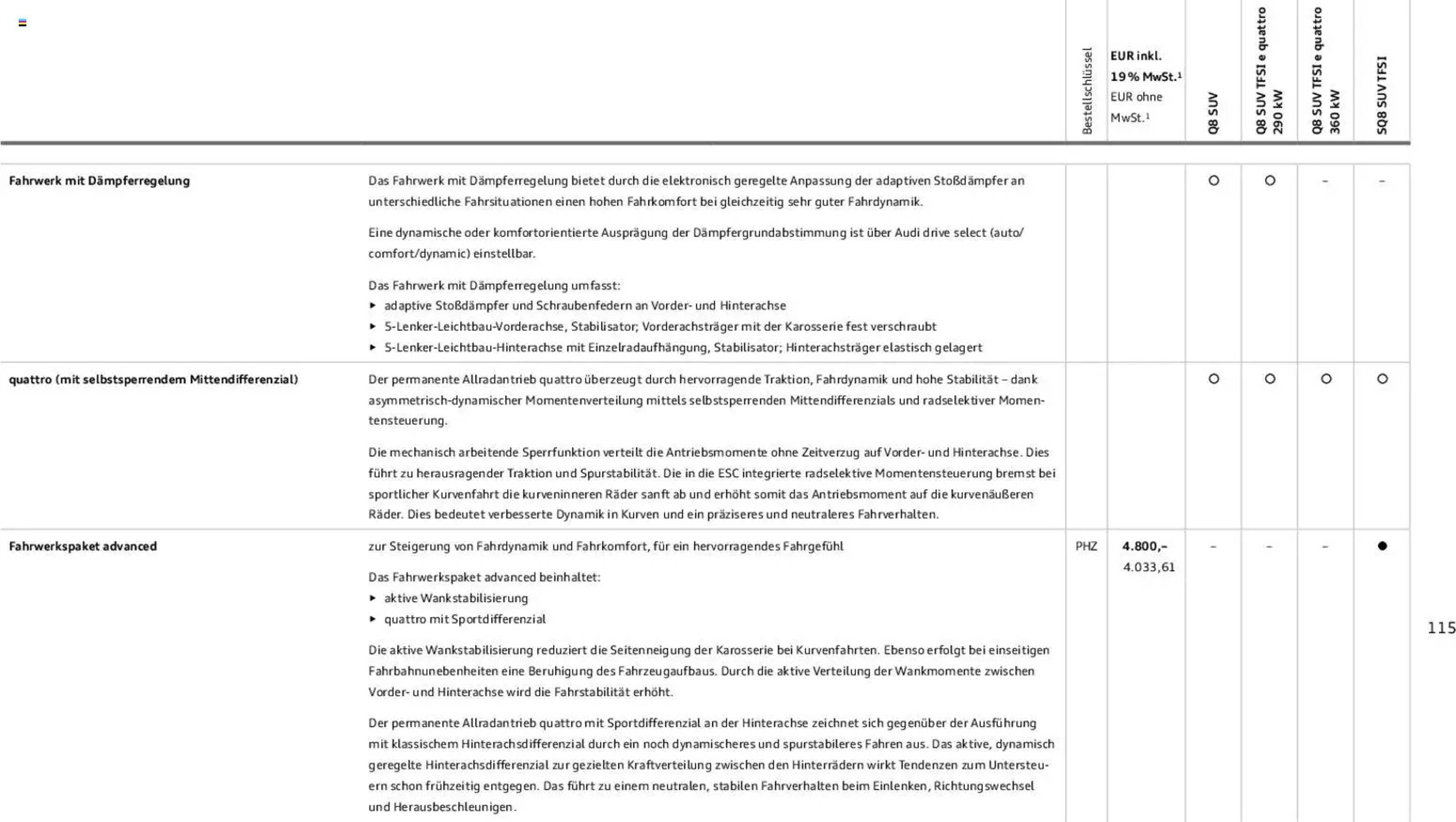 Audi Prospekt (2025-11-06 - 2026-11-06)