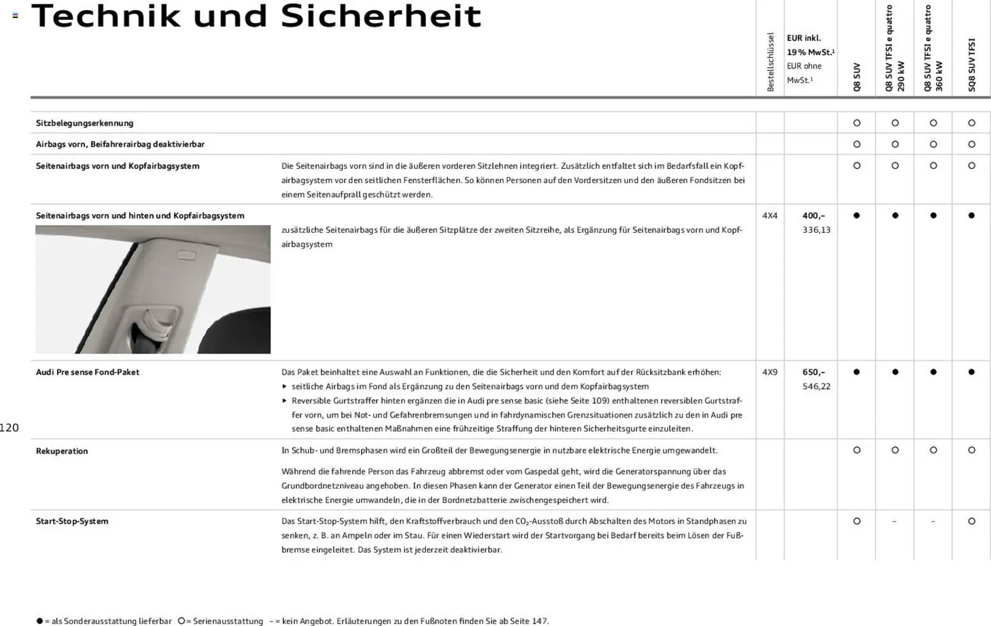 Audi Prospekt (2025-11-06 - 2026-11-06)