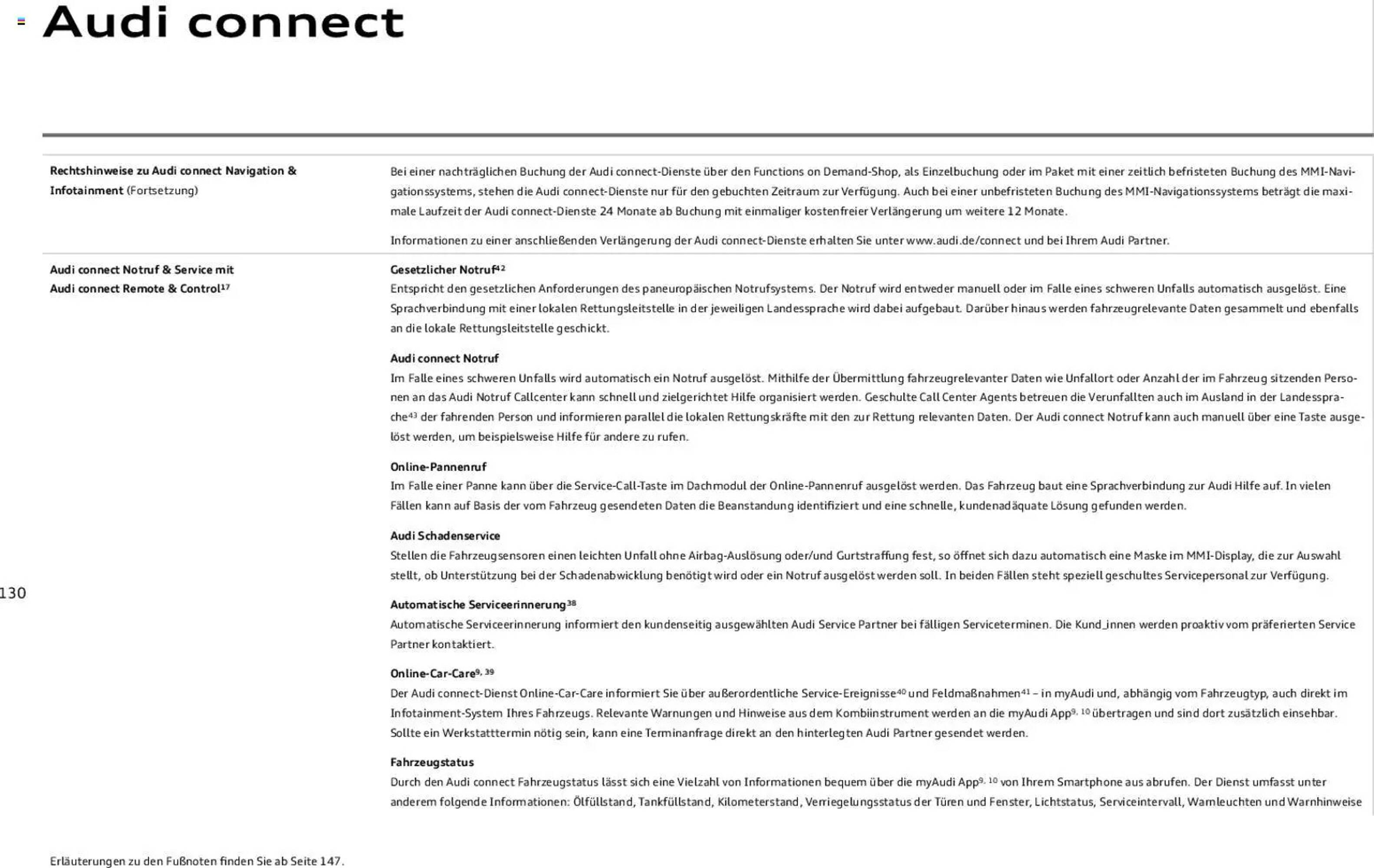 Audi Prospekt (2025-11-06 - 2026-11-06)