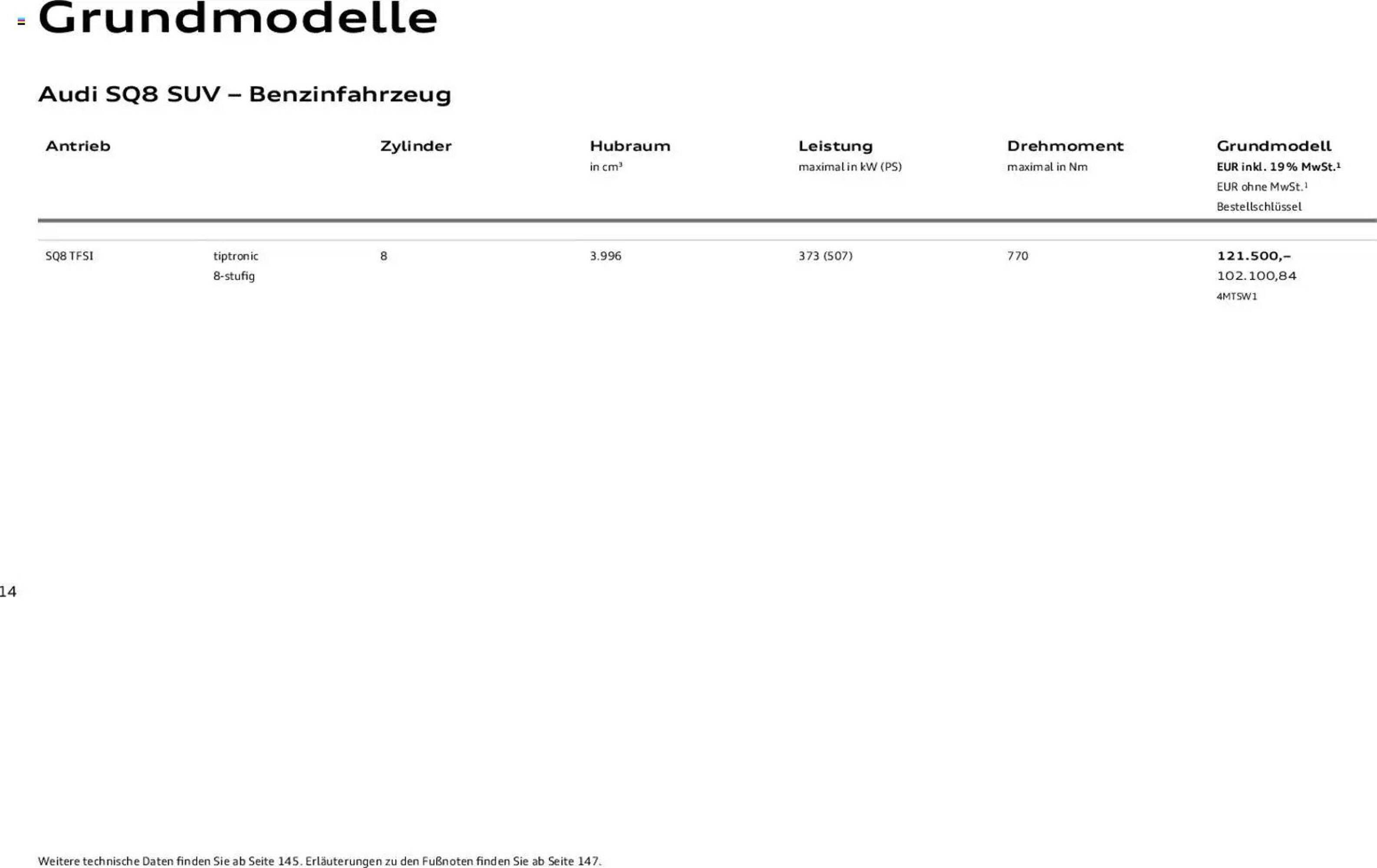 Audi Prospekt (2025-11-06 - 2026-11-06)