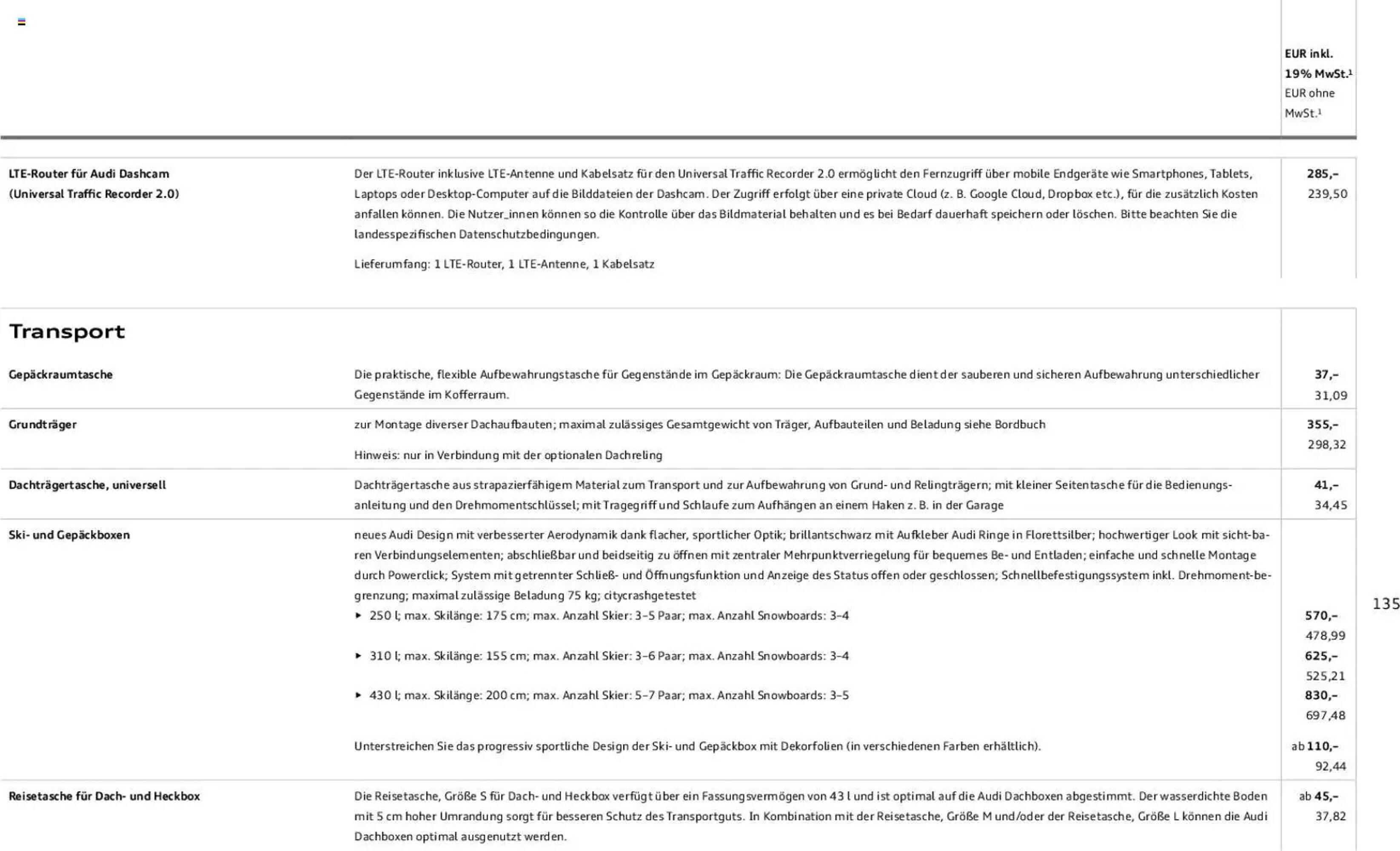 Audi Prospekt (2025-11-06 - 2026-11-06)