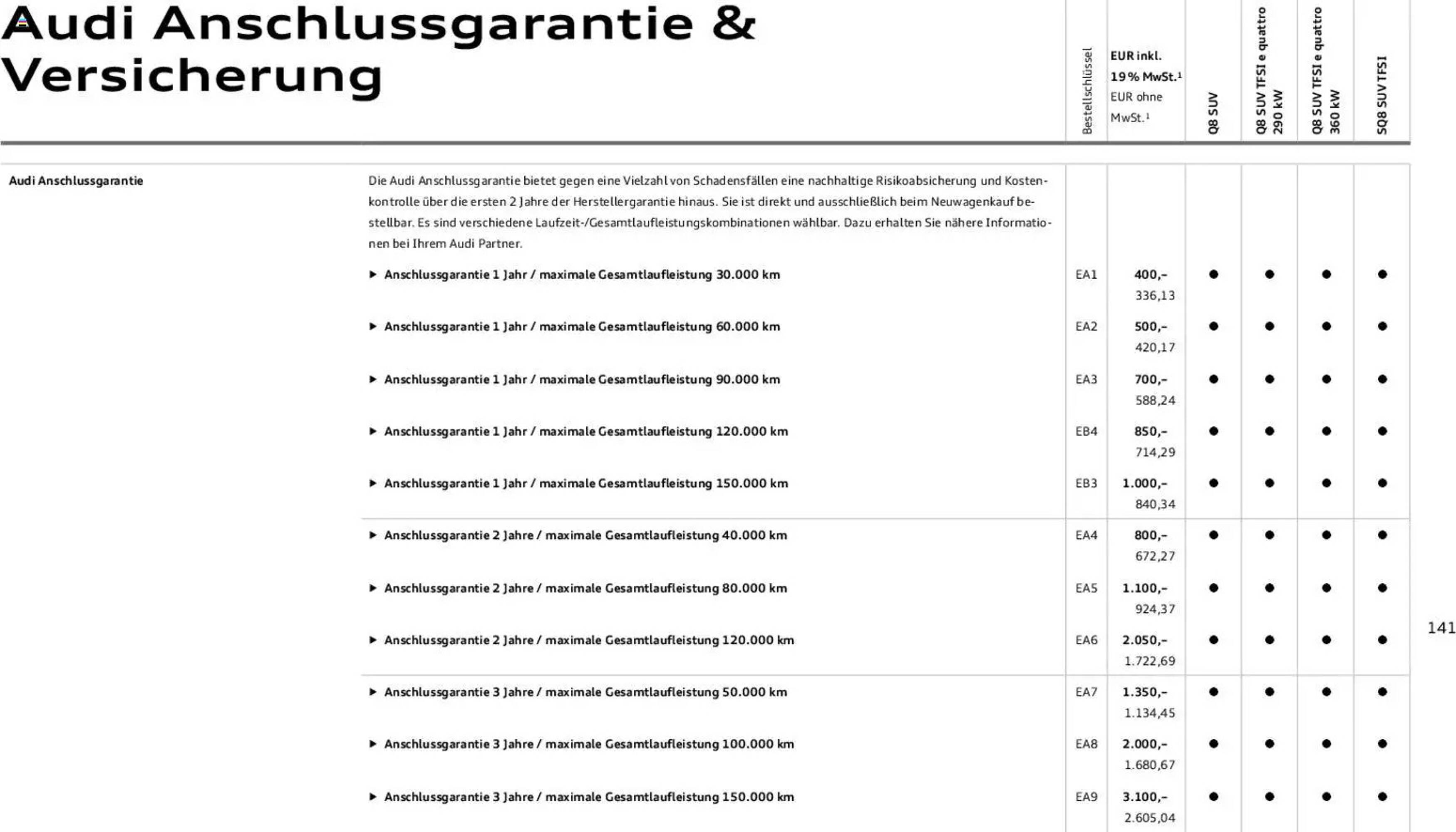 Audi Prospekt (2025-11-06 - 2026-11-06)