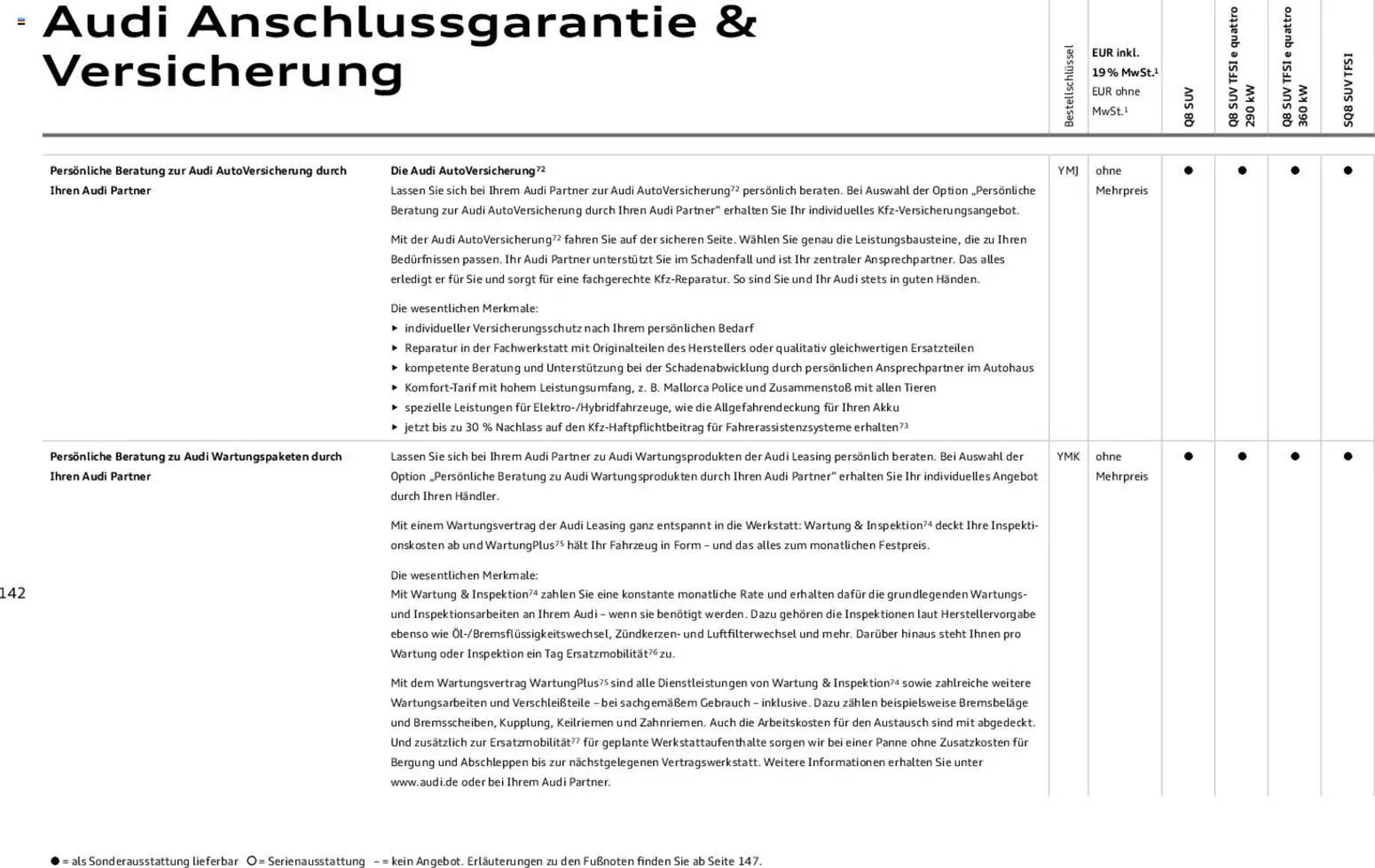 Audi Prospekt (2025-11-06 - 2026-11-06)