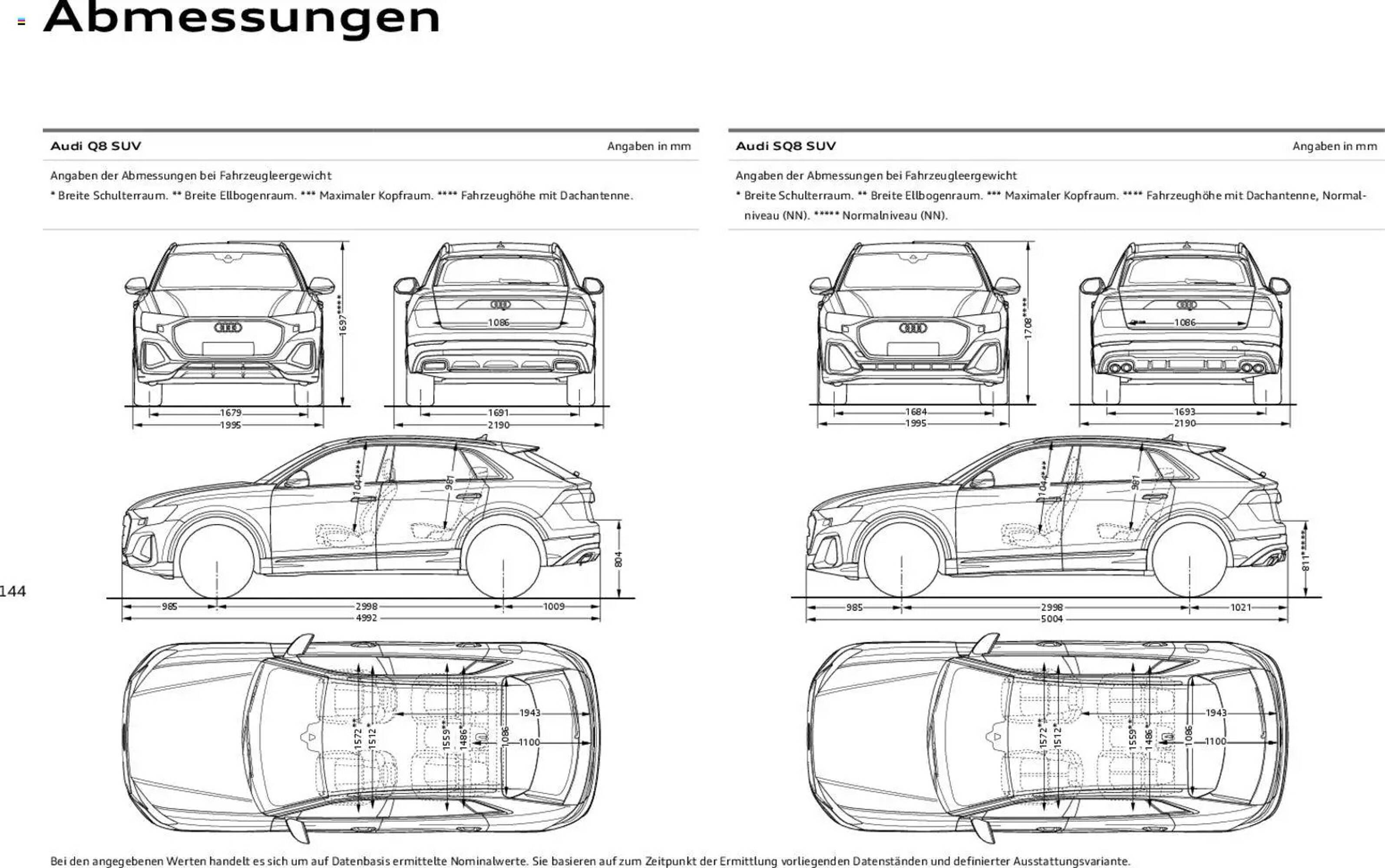 Audi Prospekt (2025-11-06 - 2026-11-06) | 144