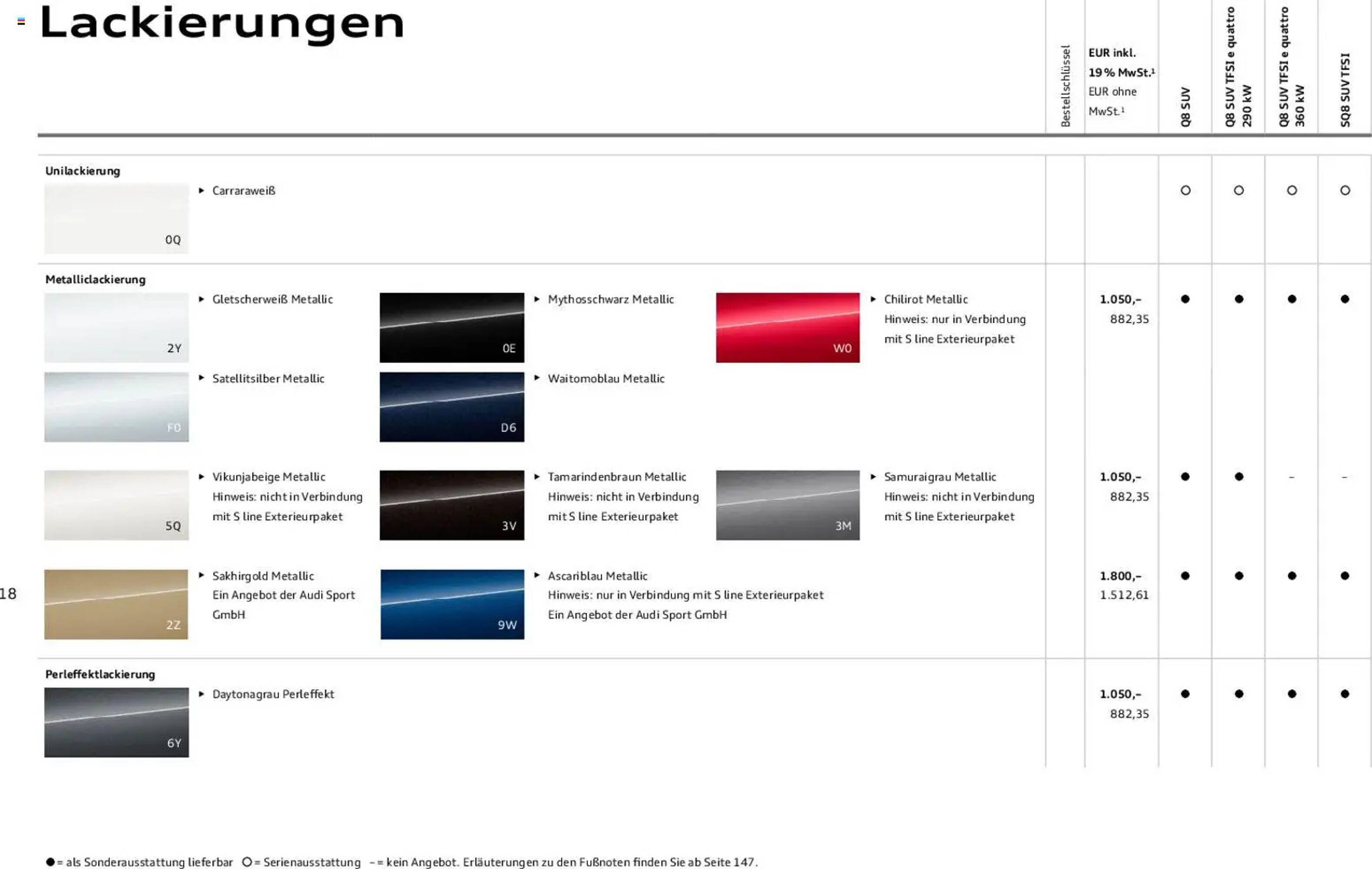 Audi Prospekt (2025-11-06 - 2026-11-06)