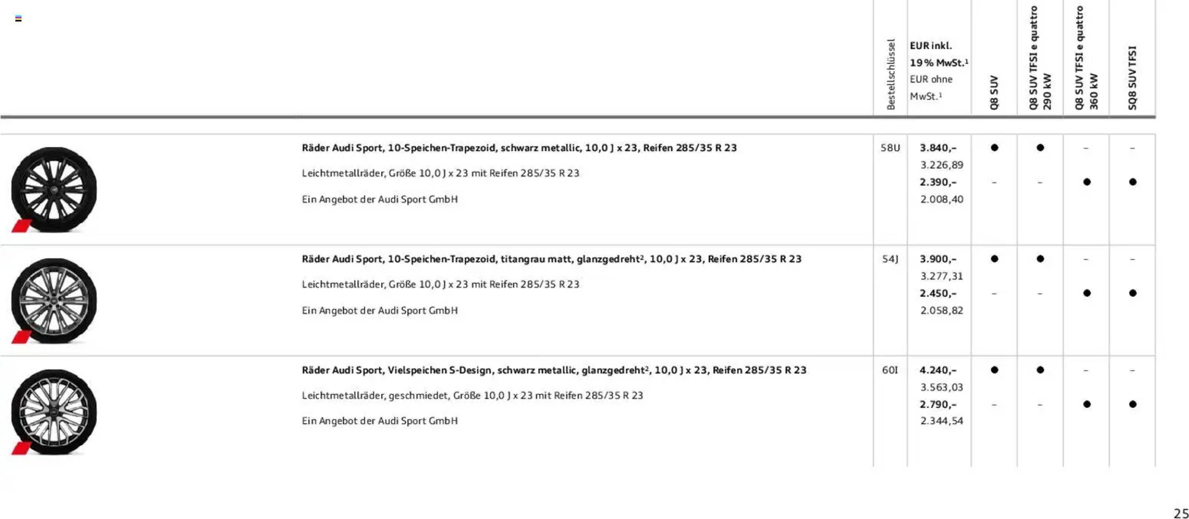 Audi Prospekt (2025-11-06 - 2026-11-06)