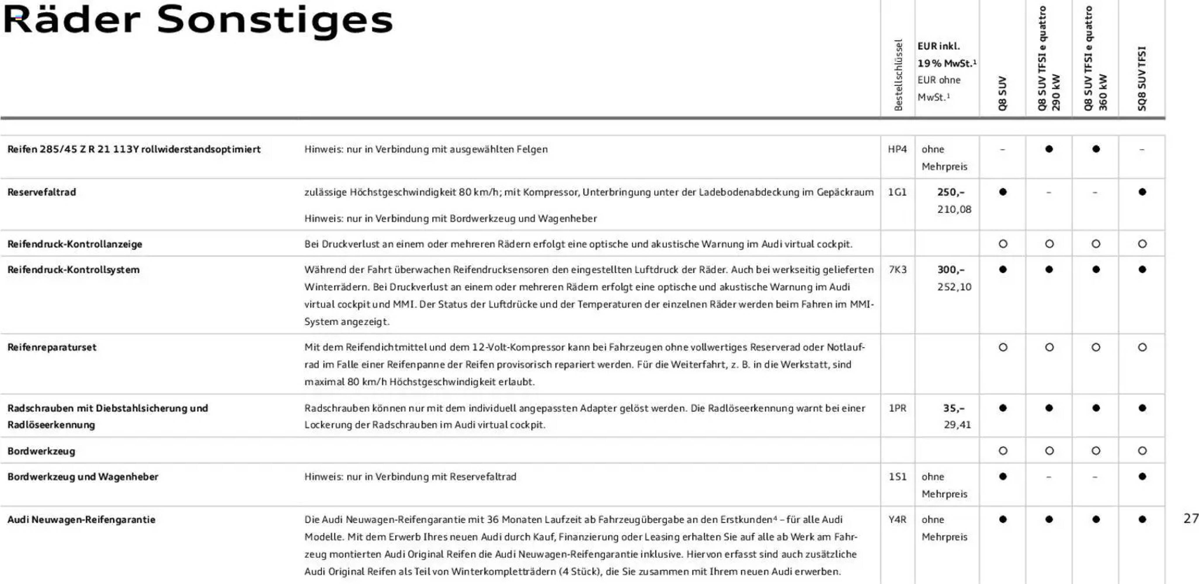 Audi Prospekt (2025-11-06 - 2026-11-06)