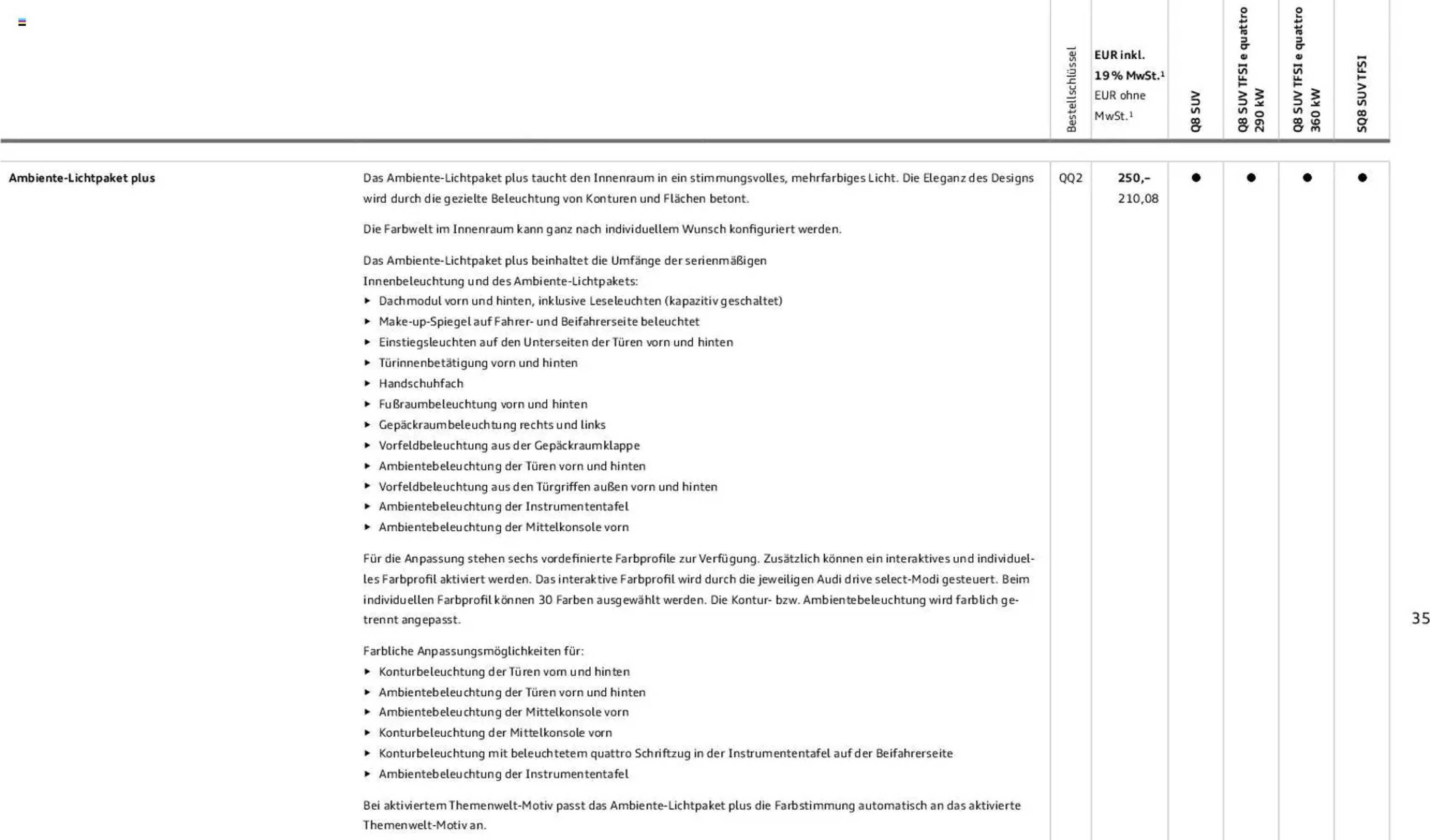 Audi Prospekt (2025-11-06 - 2026-11-06)