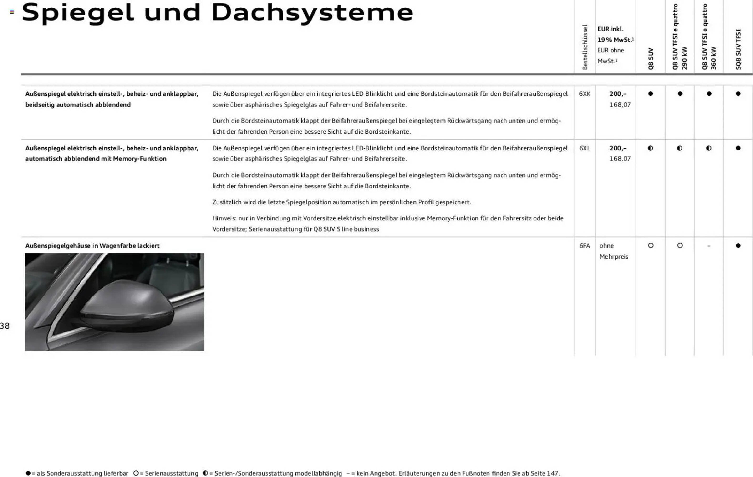 Audi Prospekt (2025-11-06 - 2026-11-06)