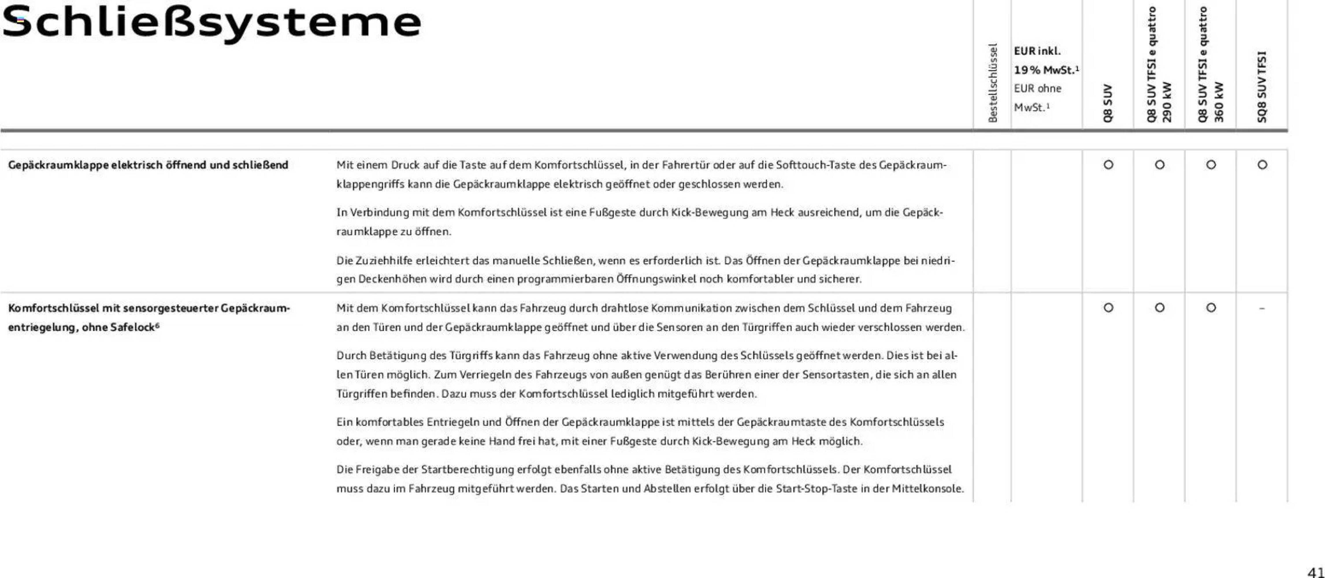 Audi Prospekt (2025-11-06 - 2026-11-06)