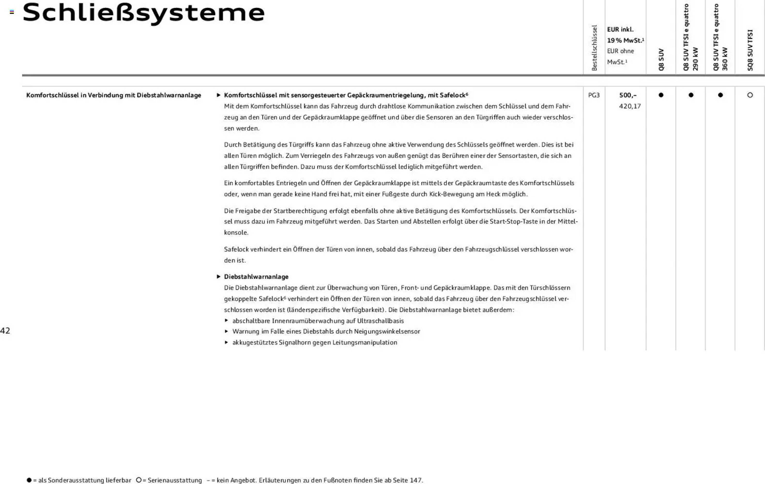 Audi Prospekt (2025-11-06 - 2026-11-06)