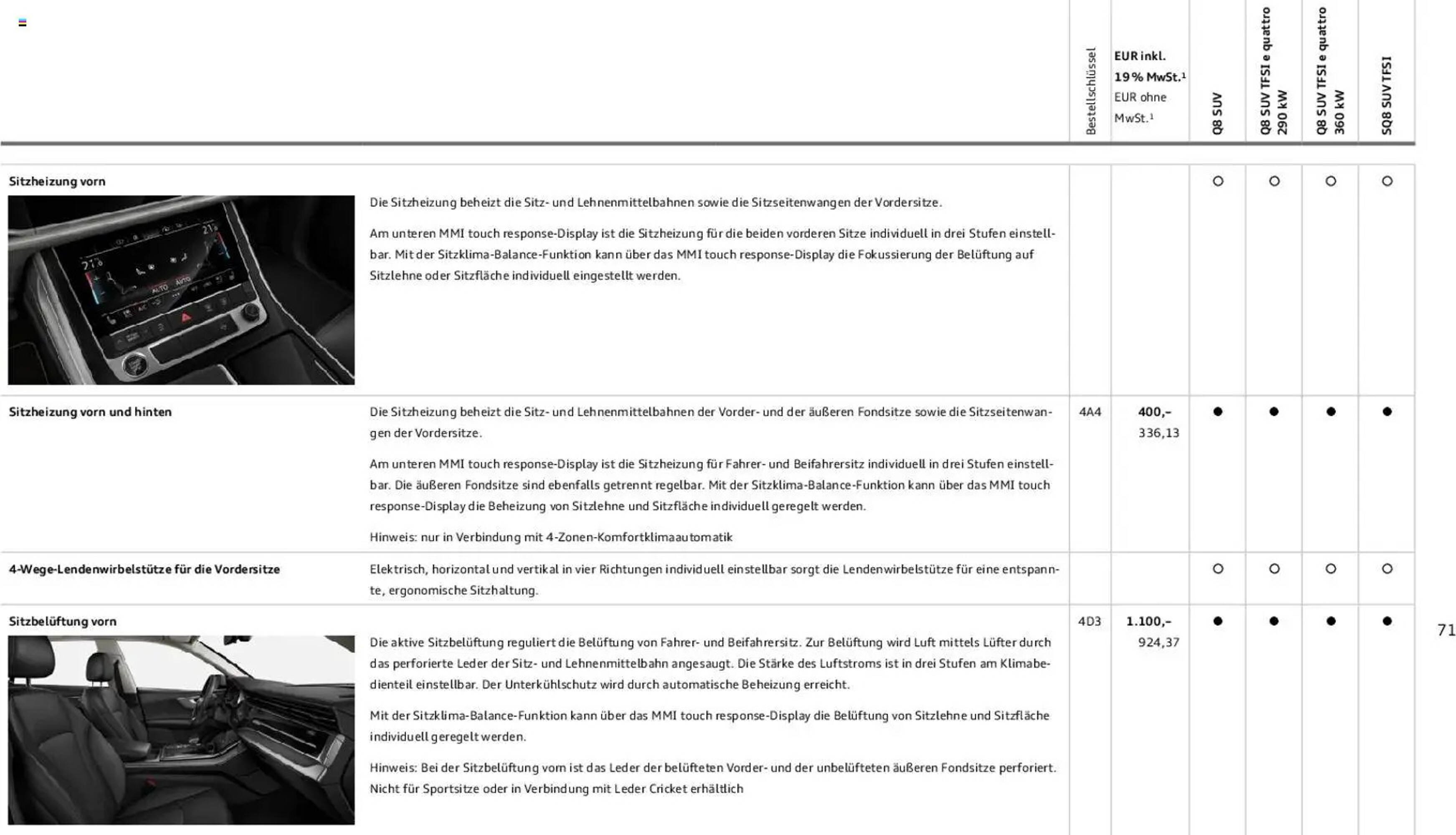 Audi Prospekt (2025-11-06 - 2026-11-06)