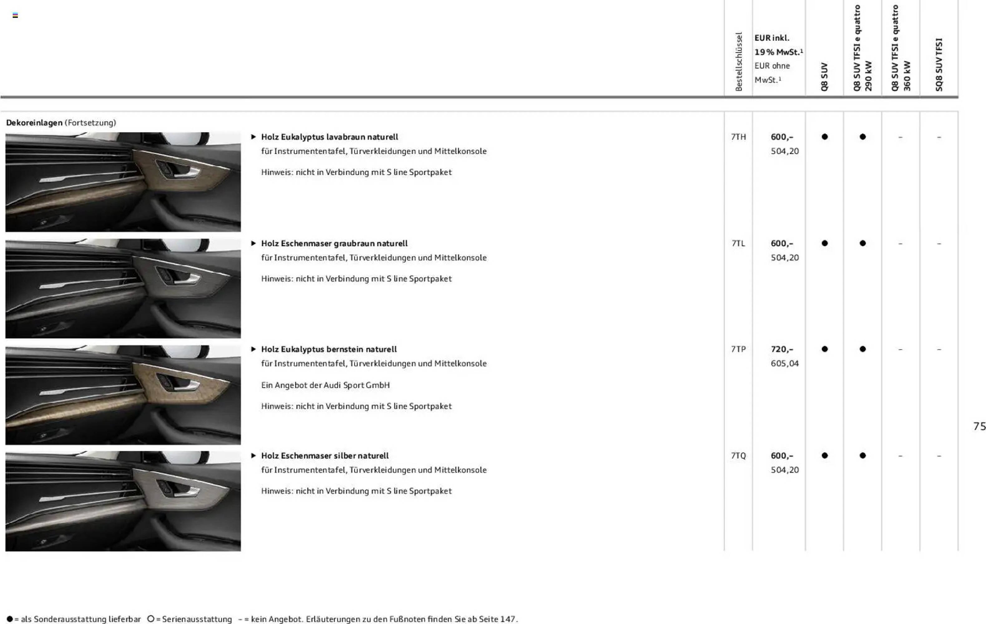 Audi Prospekt (2025-11-06 - 2026-11-06)