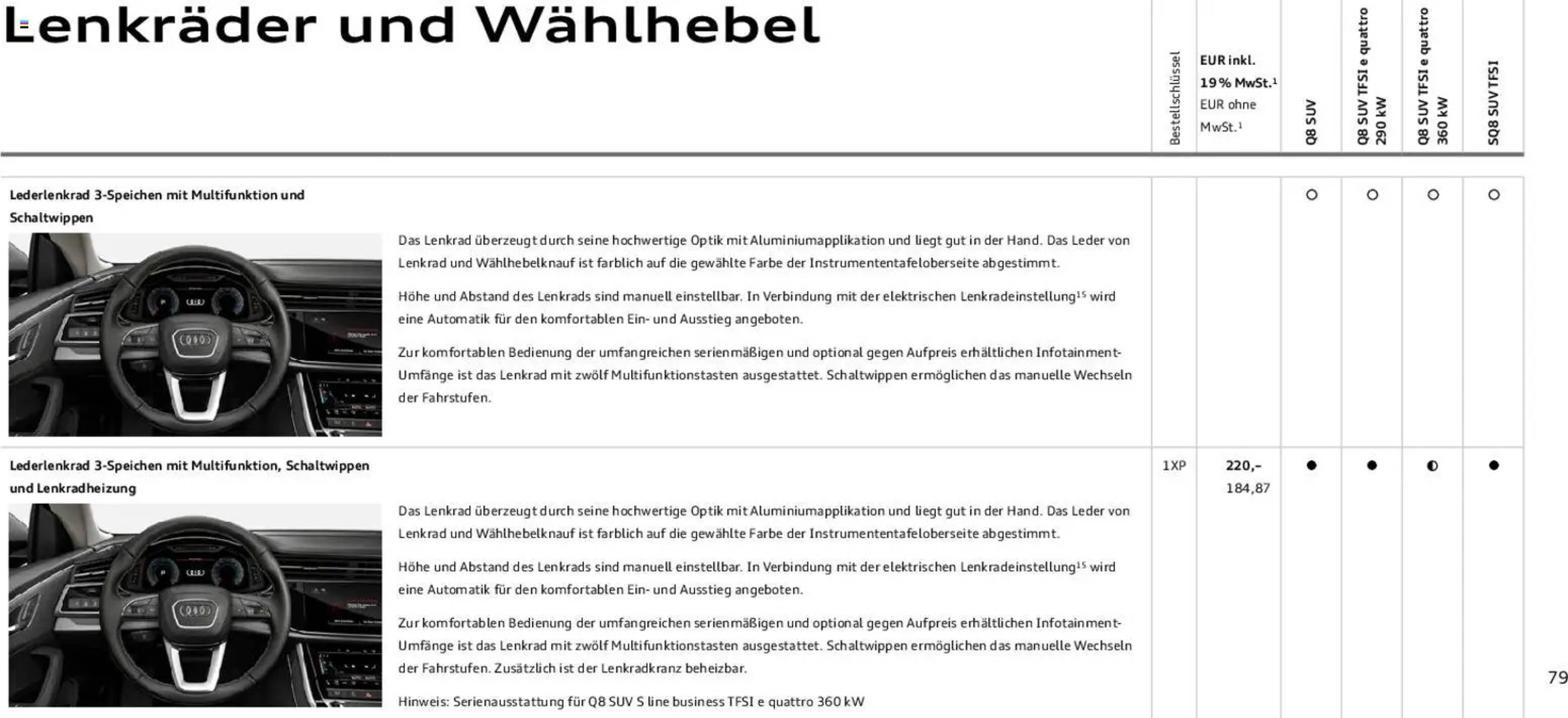 Audi Prospekt (2025-11-06 - 2026-11-06)