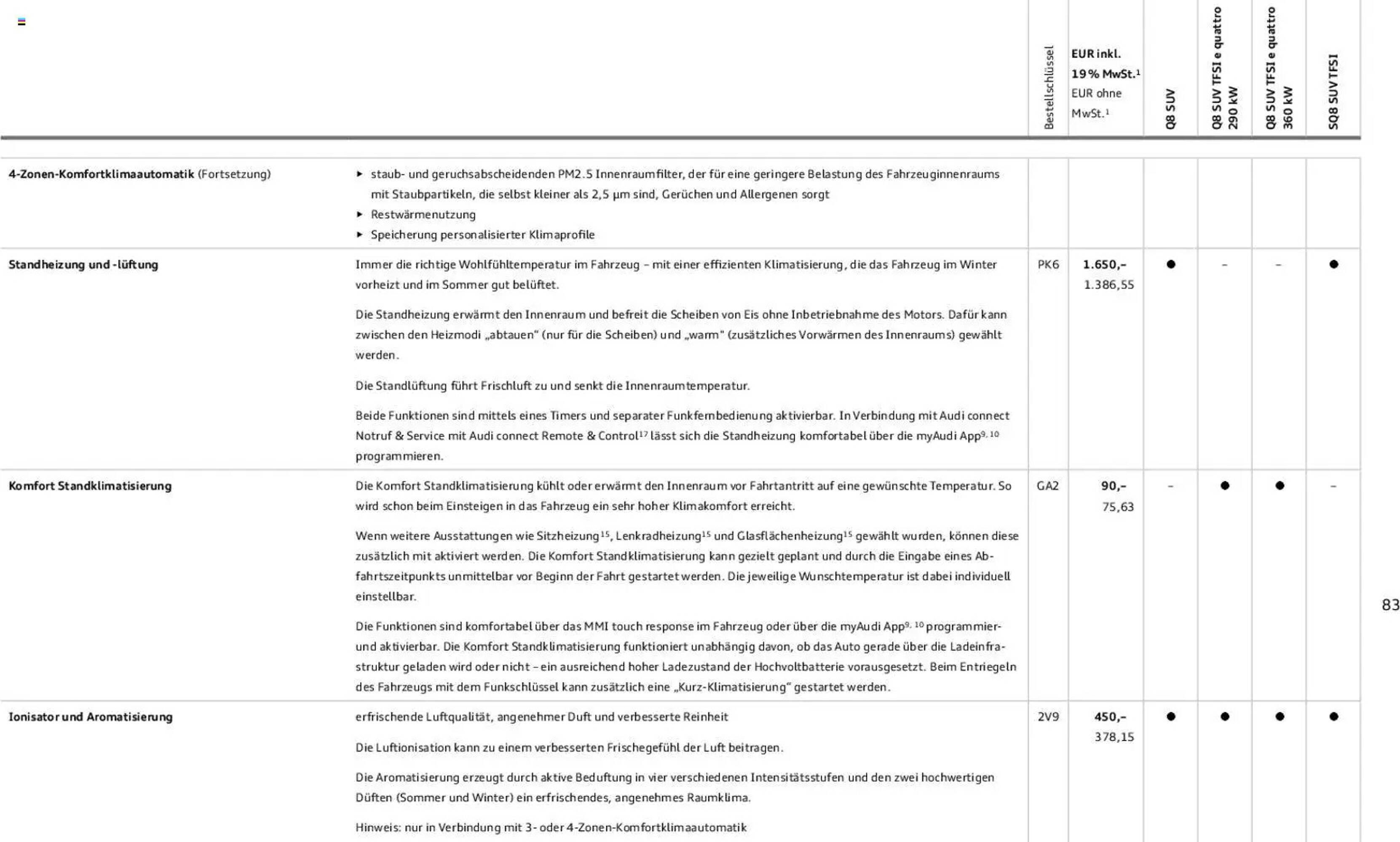 Audi Prospekt (2025-11-06 - 2026-11-06)