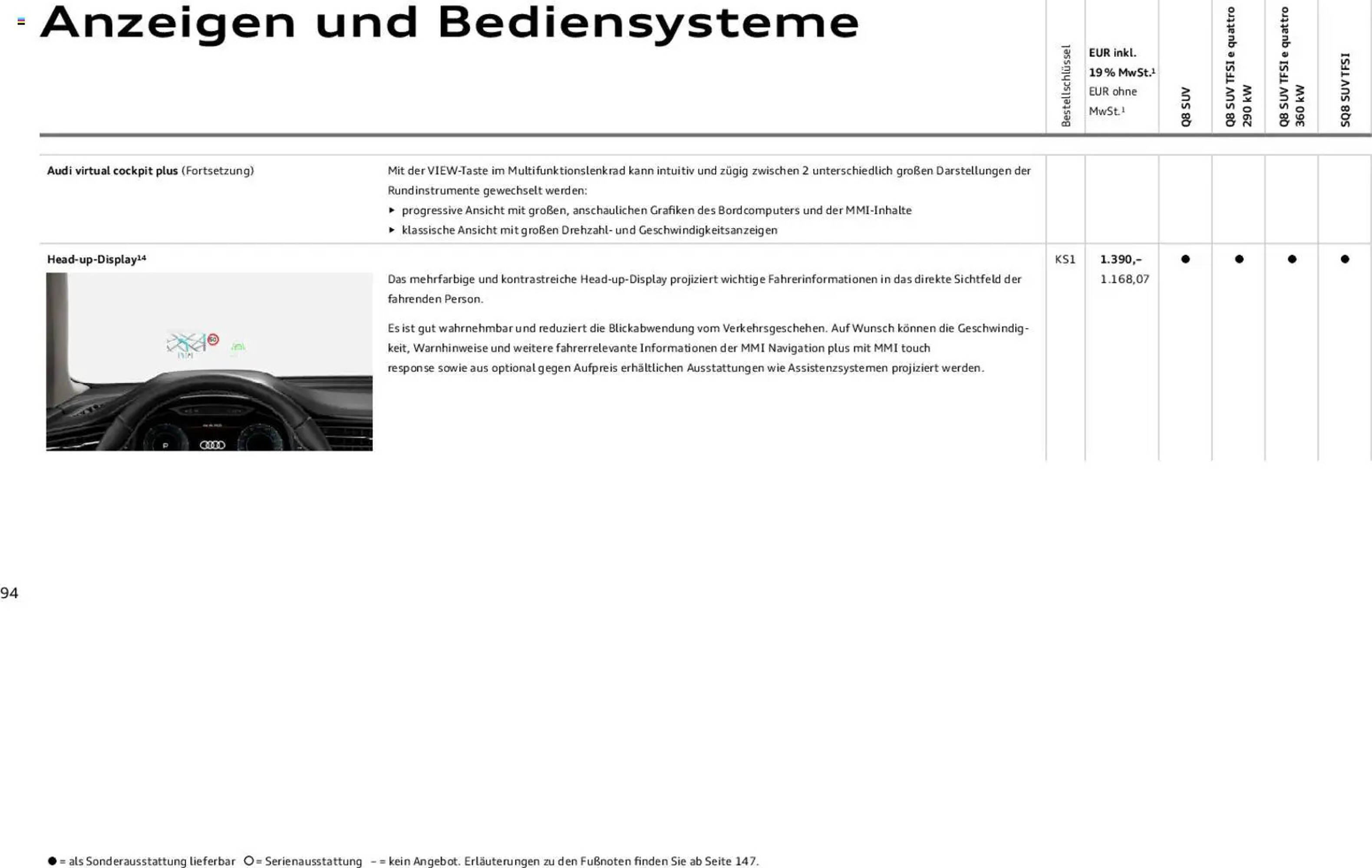 Audi Prospekt (2025-11-06 - 2026-11-06)