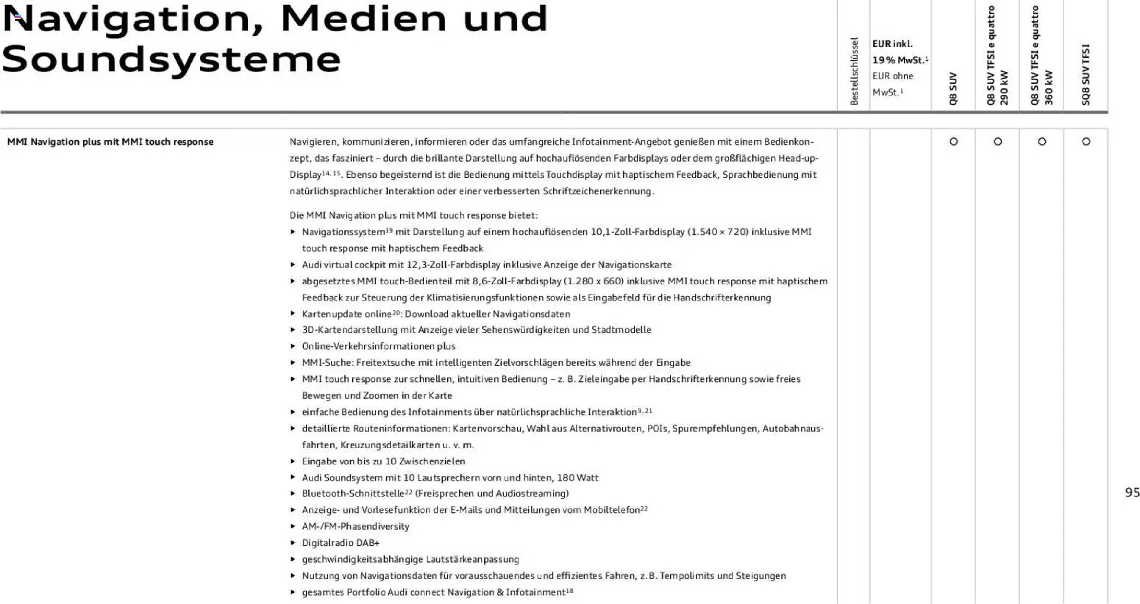 Audi Prospekt (2025-11-06 - 2026-11-06)