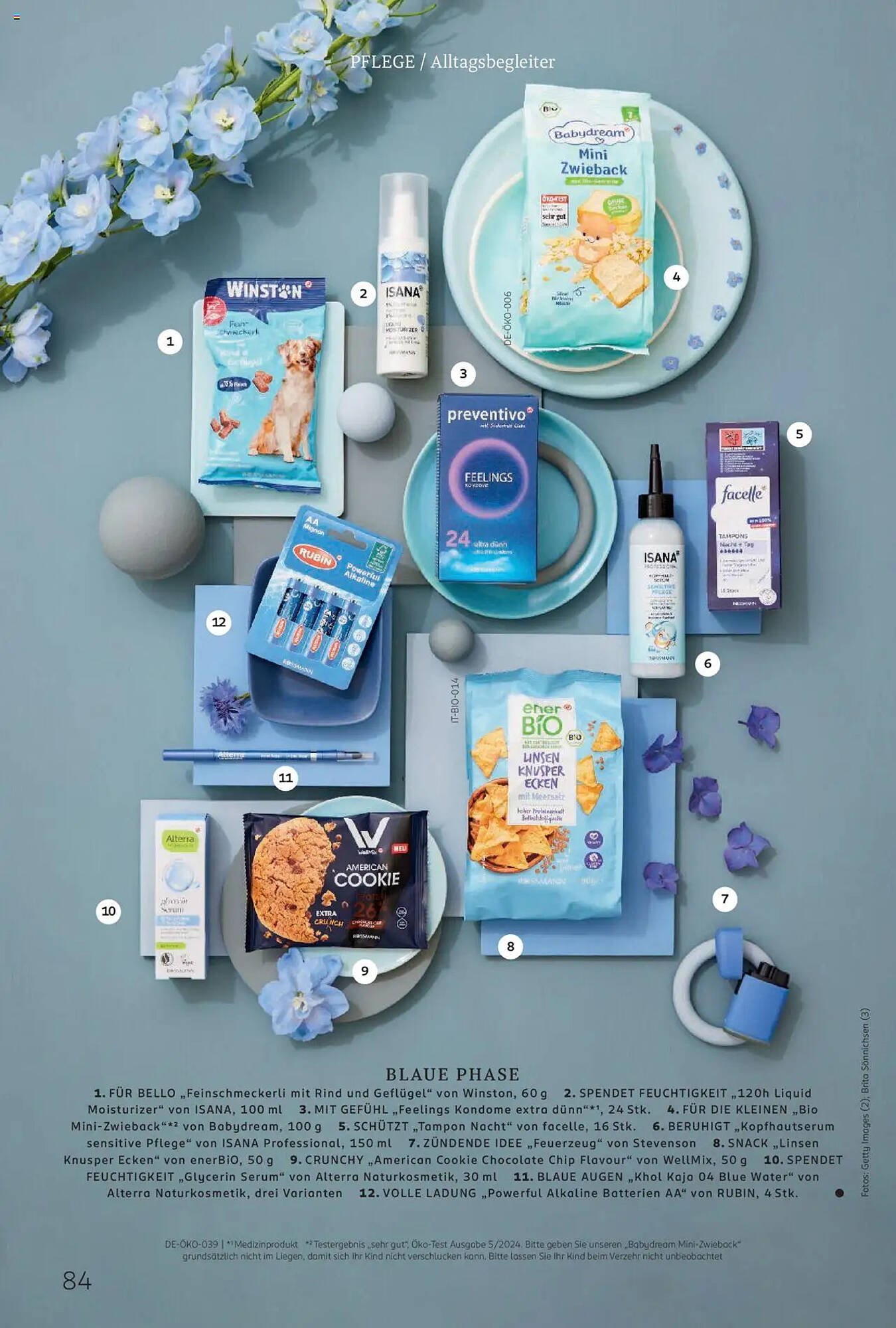 Rossmann Prospekt (2025-08-01 - 2025-08-31)
