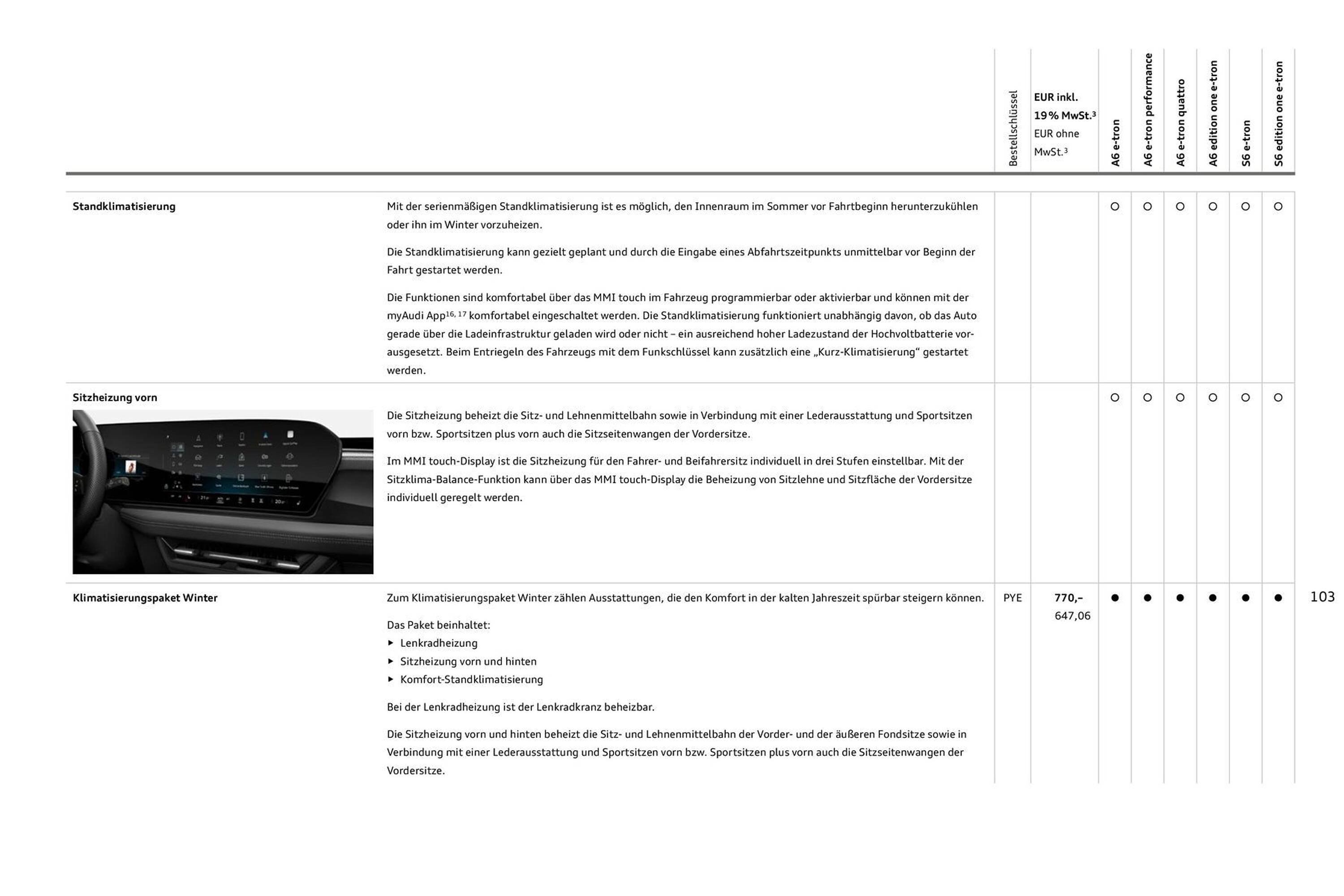 Audi Prospekt (2025-08-11 - 2026-08-11) | 103